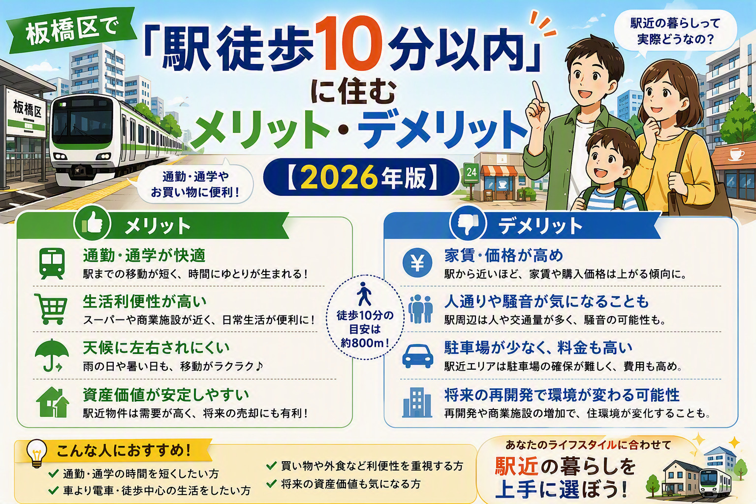 板橋区で「駅徒歩10分以内」に住むメリット・デメリット【20...の画像