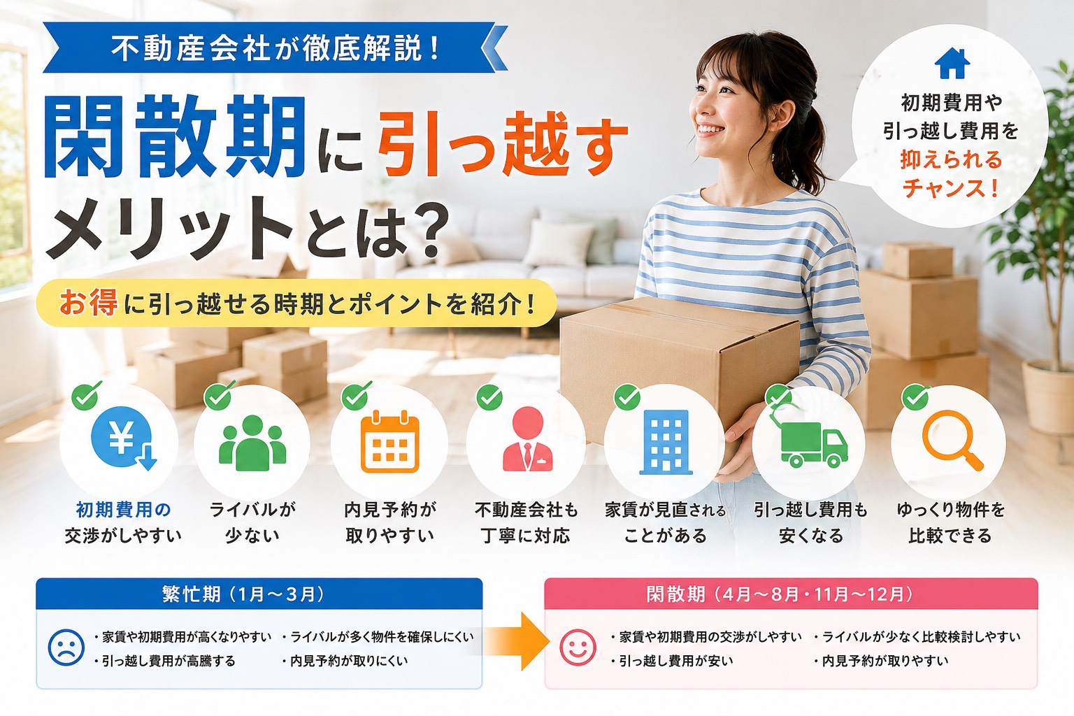 閑散期のお部屋探しについての画像