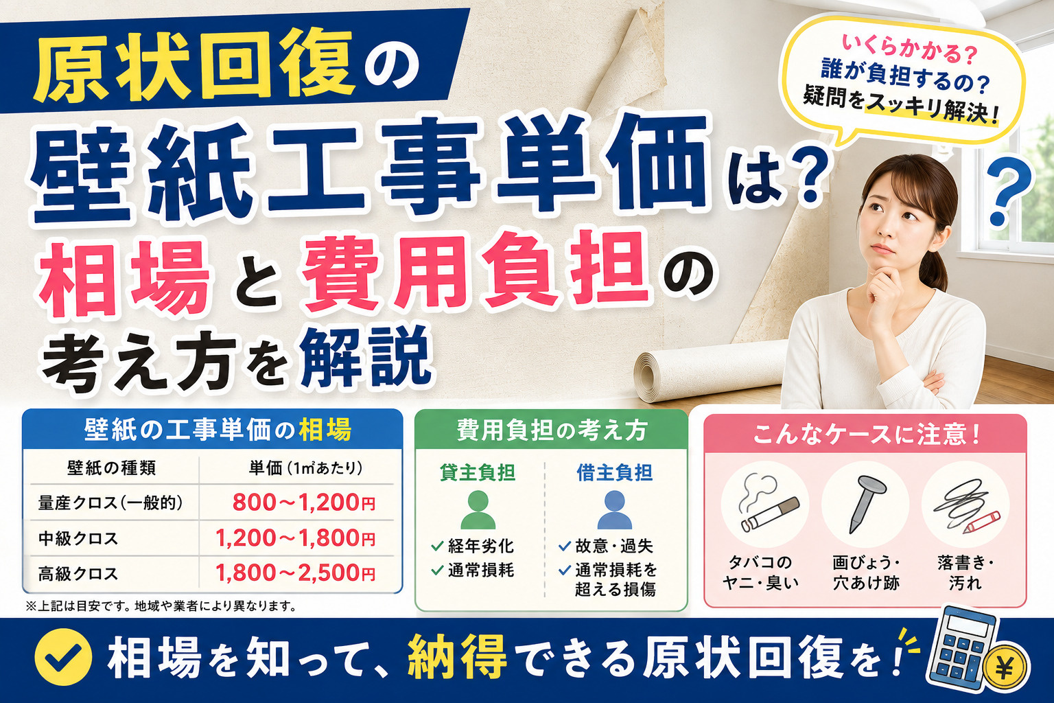 原状回復の壁紙工事単価は？相場と費用負担の考え方を解説の画像