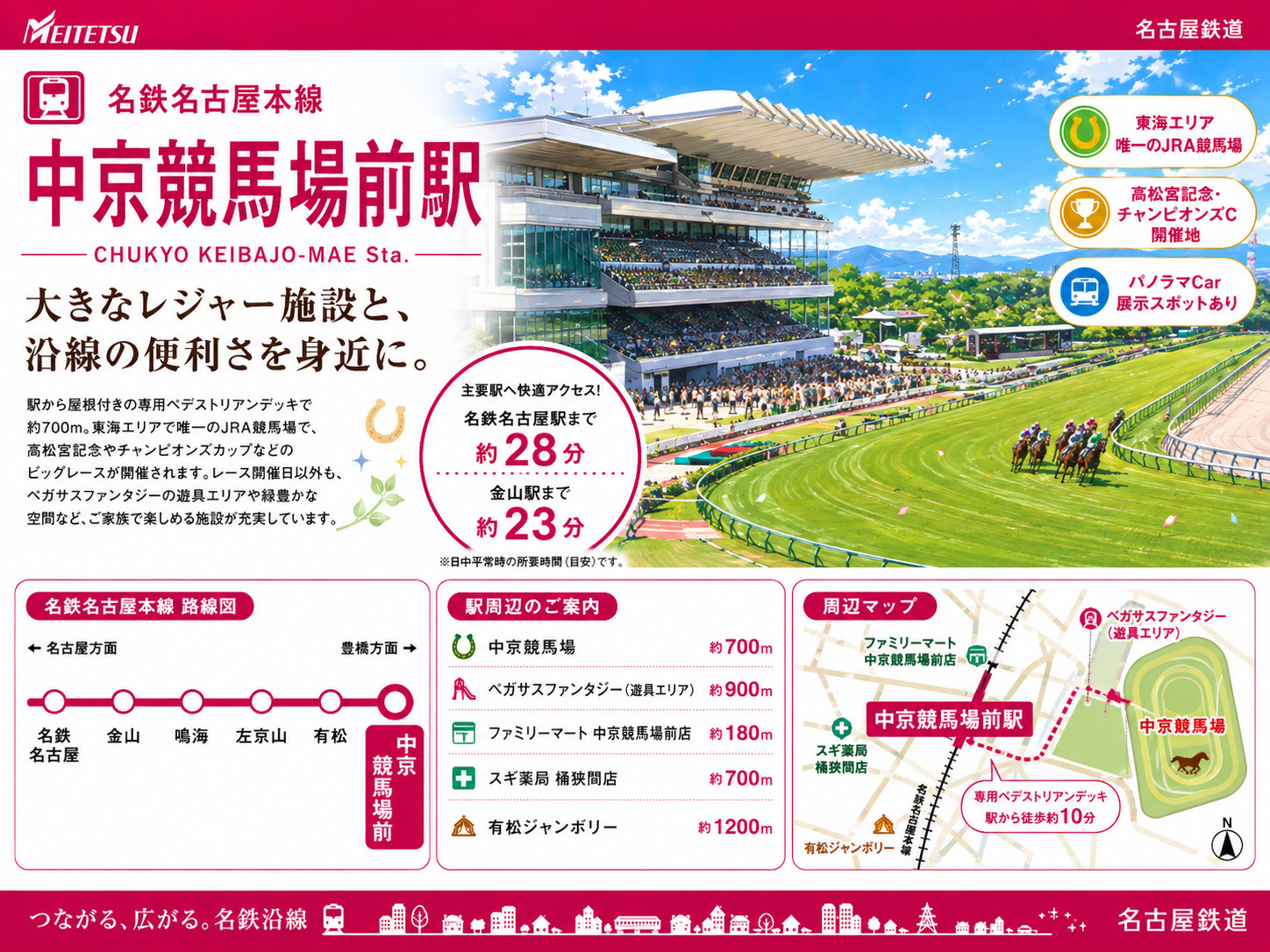 名鉄本線「中京競馬場前」駅 周辺のエリア情報の画像