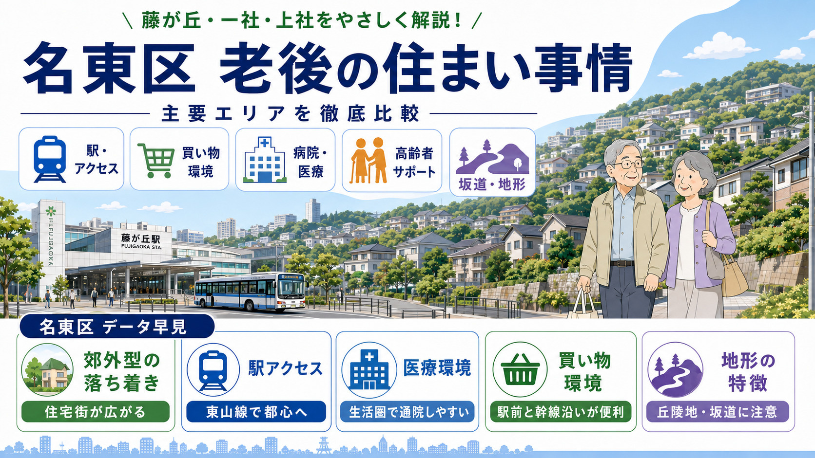 名古屋市「名東区」は老後に住みやすい？高齢者向けの駅・病院・...の画像