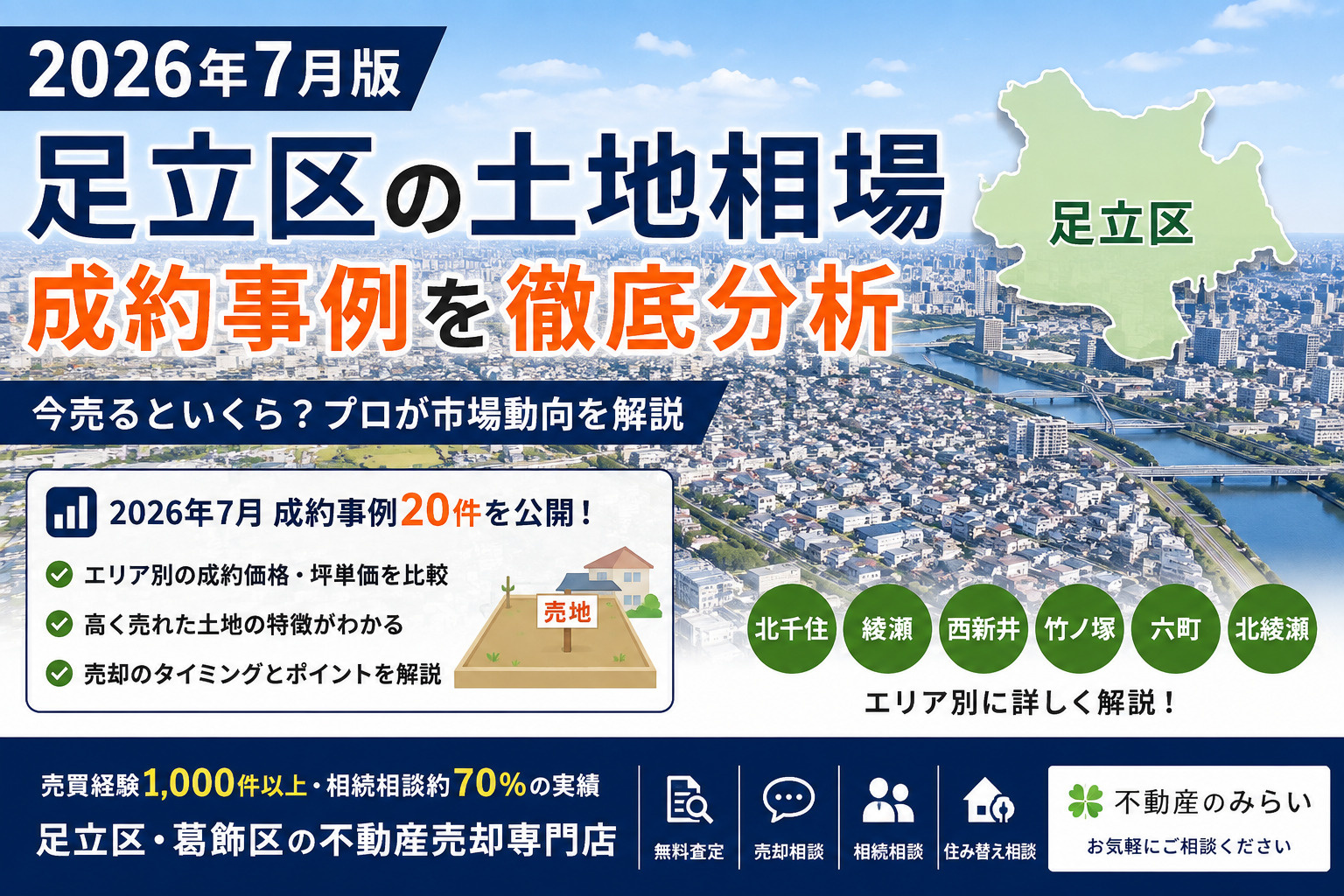 【2026年7月版】足立区の土地相場・成約事例を徹底分析｜今...の画像