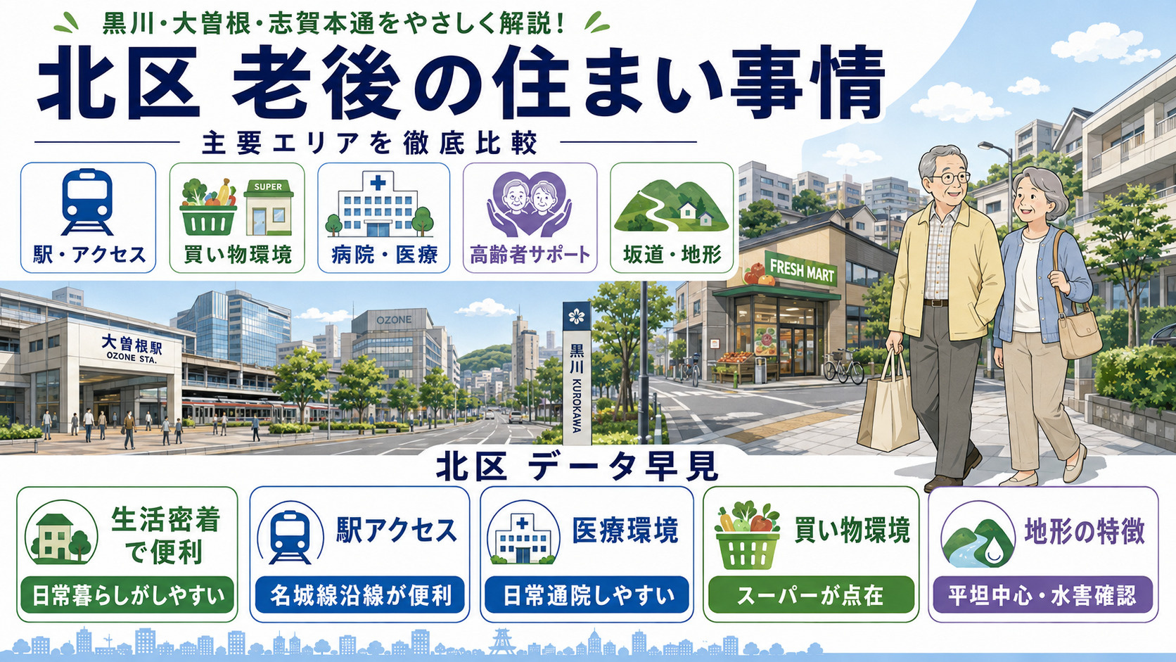 名古屋市「北区」は老後に住みやすい？高齢者向けの駅・病院・買...の画像