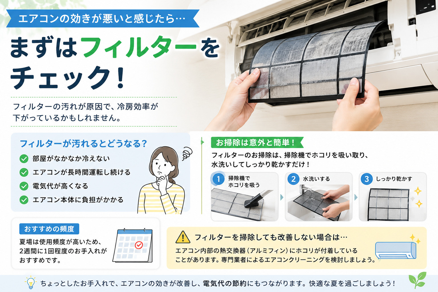 エアコンの効きが悪いと感じたら、まずはフィルターをチェック！...の画像