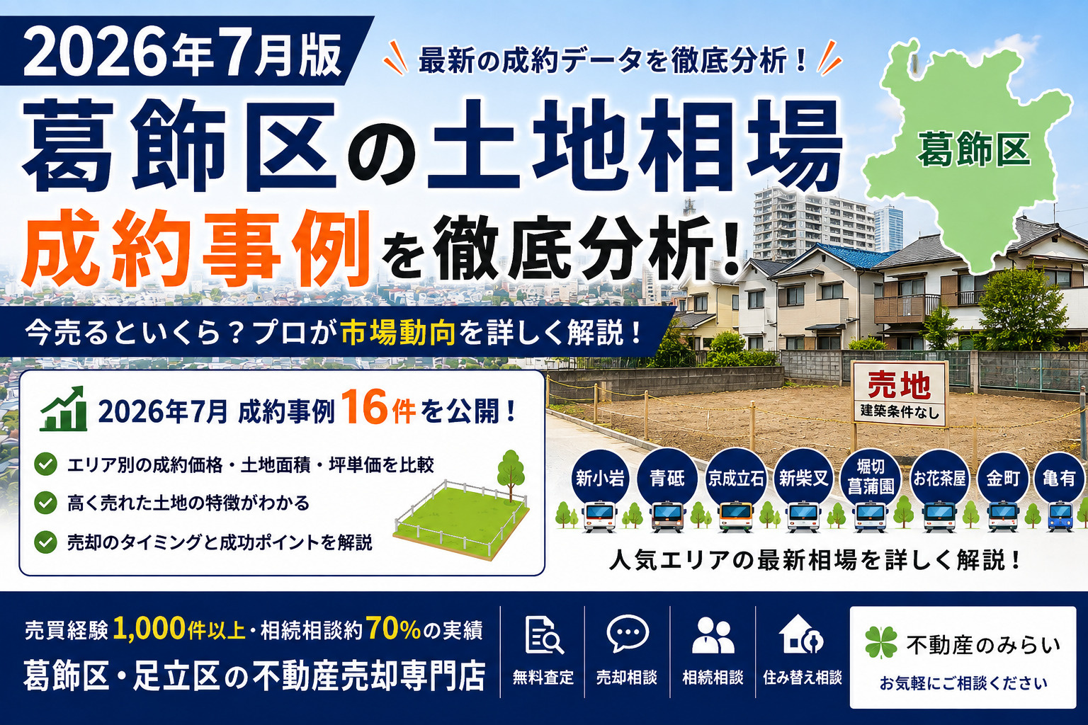 【2026年7月版】葛飾区の土地相場・成約事例を徹底分析｜今...の画像