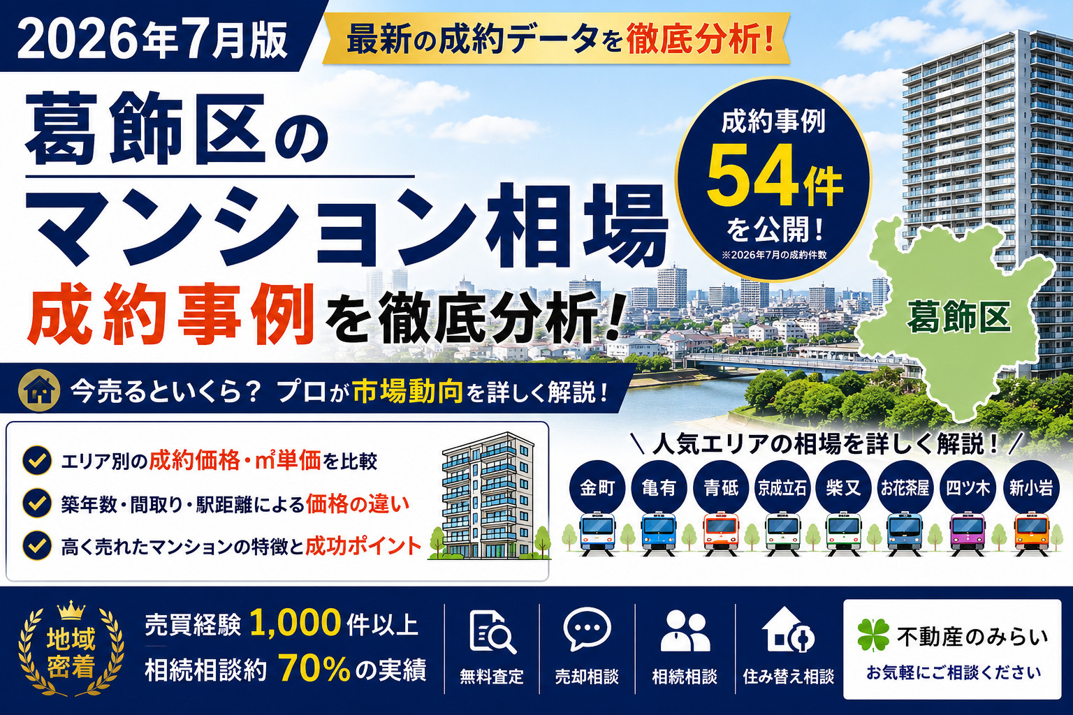 【2026年7月版】葛飾区のマンション相場・成約事例を徹底分...の画像