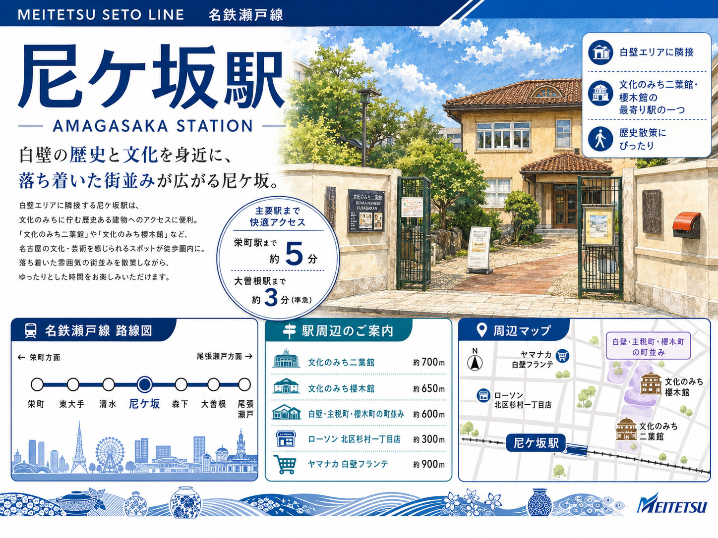名鉄瀬戸線「尼ケ坂」駅 周辺のエリア情報の画像