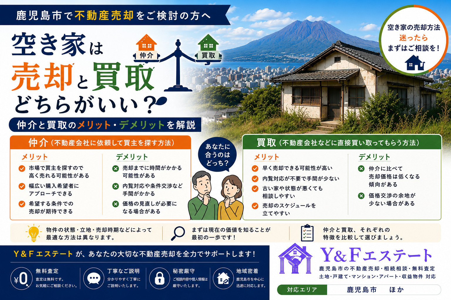 空き家は売却と買取どちらがいい？仲介と買取のメリット・デメリ...の画像