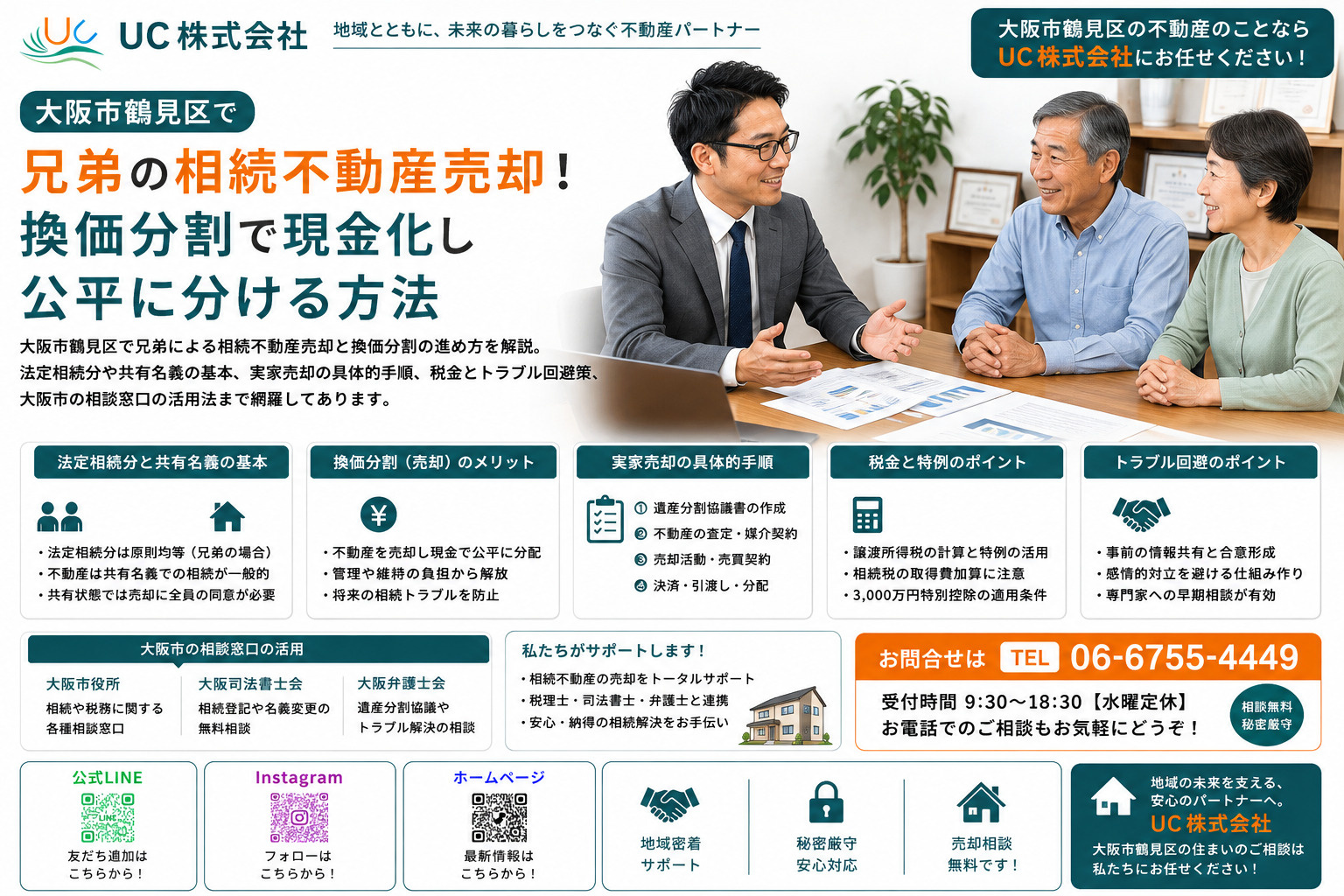 大阪市鶴見区で兄弟の相続不動産売却！換価分割で現金化し公平に...の画像