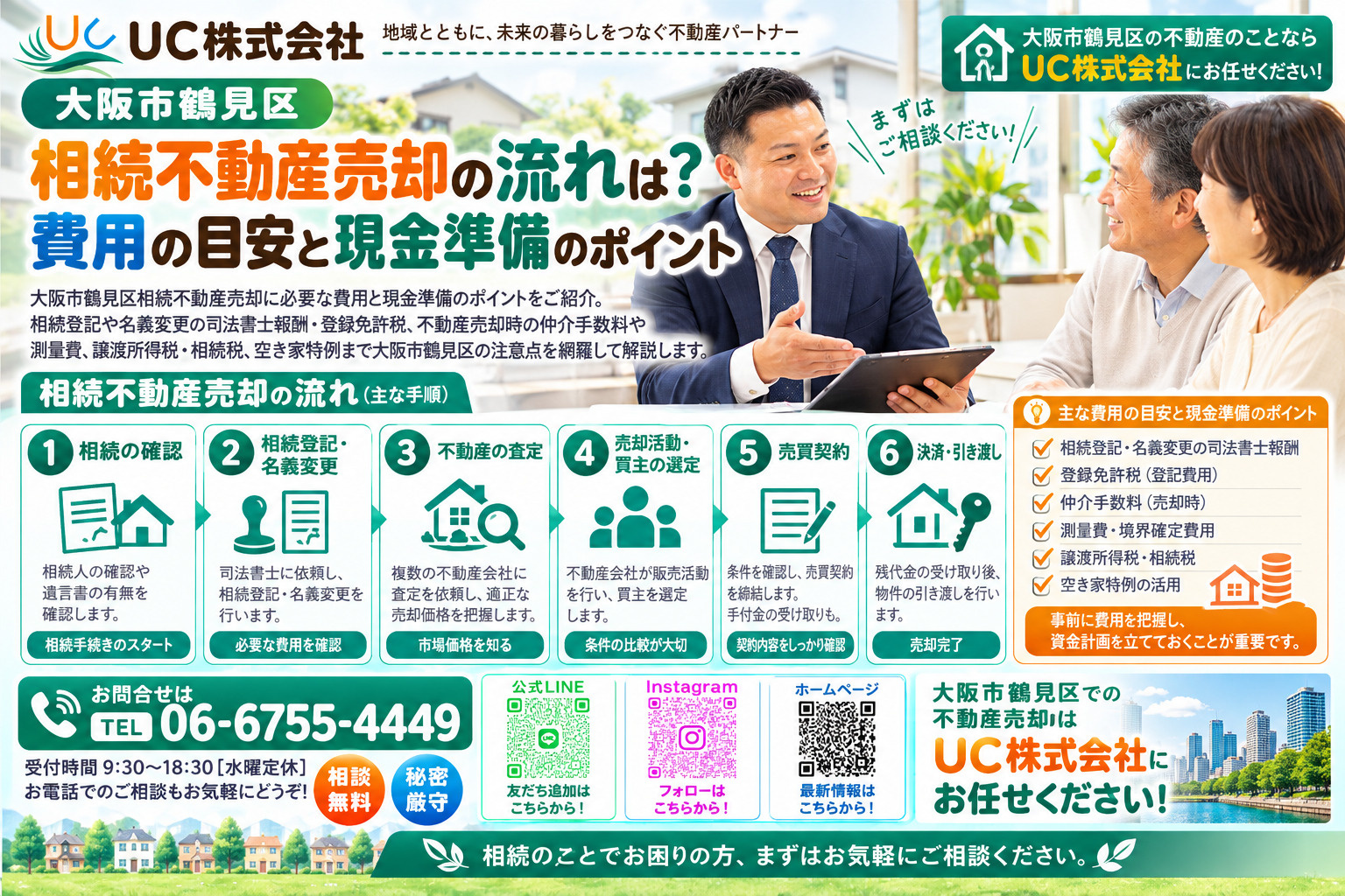 大阪市鶴見区相続不動産売却の流れは？費用の目安と現金準備のポ...の画像