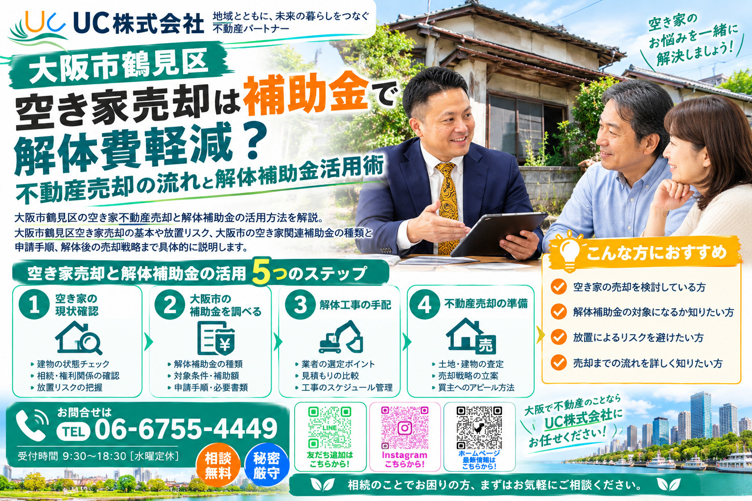 大阪市鶴見区空き家売却は補助金で解体費軽減？不動産売却の流れ...の画像