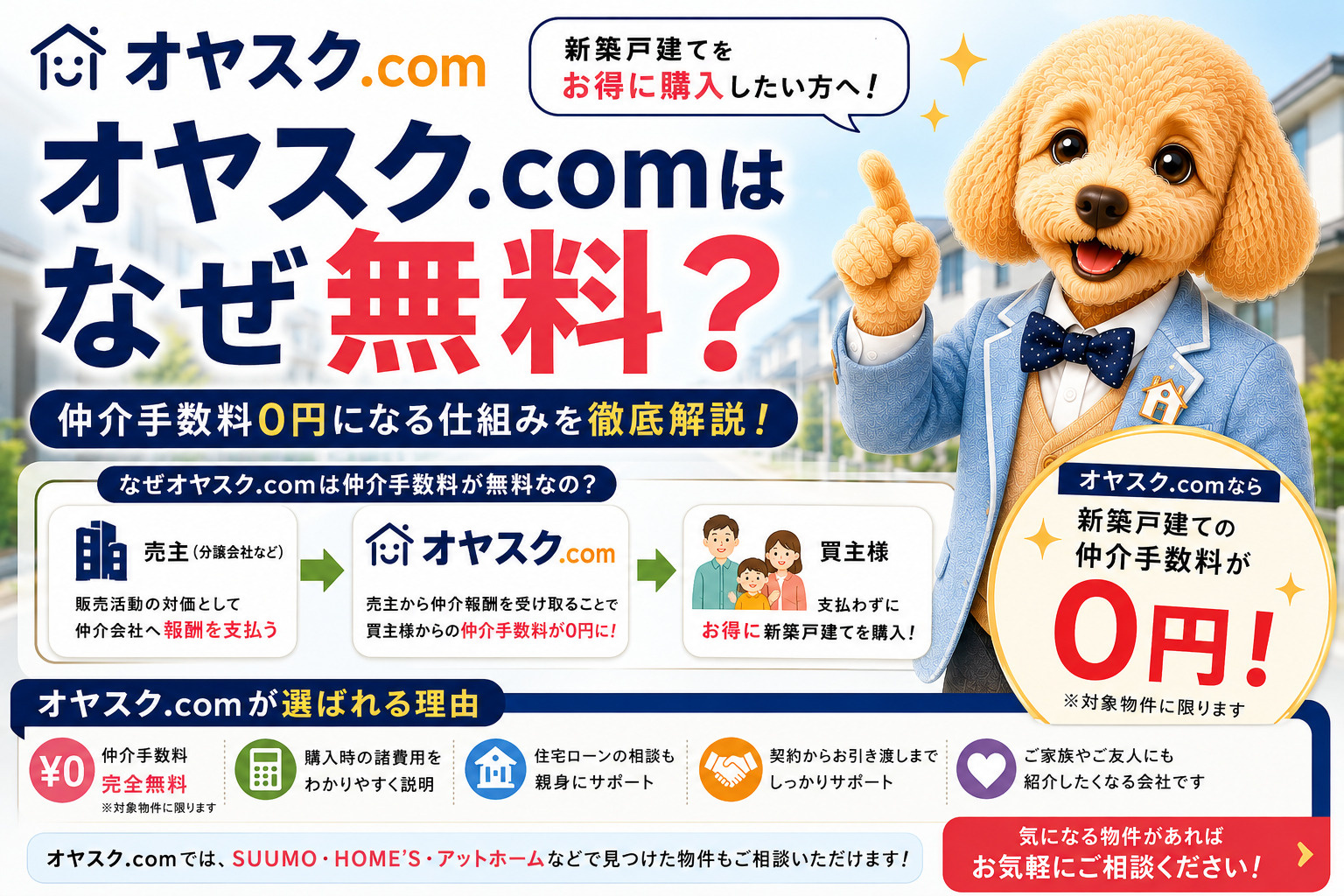 オヤスク.comはなぜ無料？新築戸建ての仲介手数料が0円にな...の画像