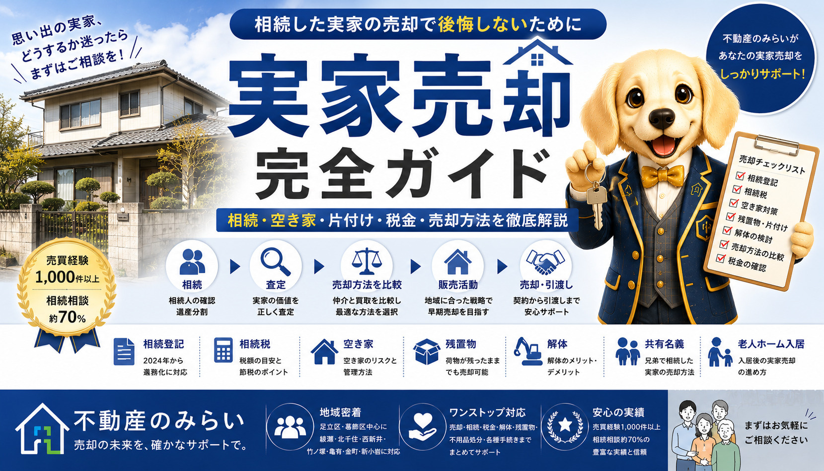 実家売却完全ガイド｜相続した親の家を売る手順・税金・片付け・...の画像