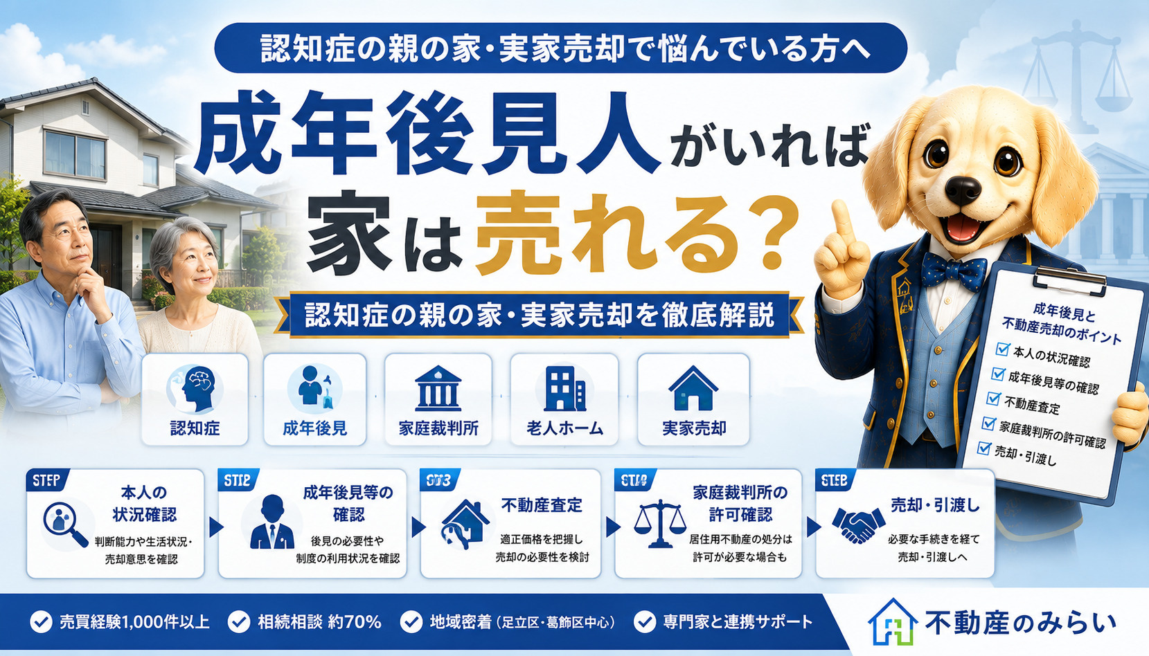 成年後見人がいれば不動産は売却できる？認知症の親の家・実家を...の画像