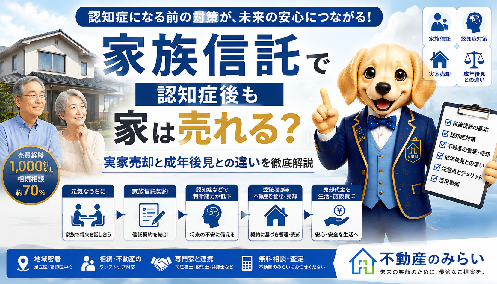 家族信託で認知症後も不動産を売却できる？実家・親の家を守る仕...の画像