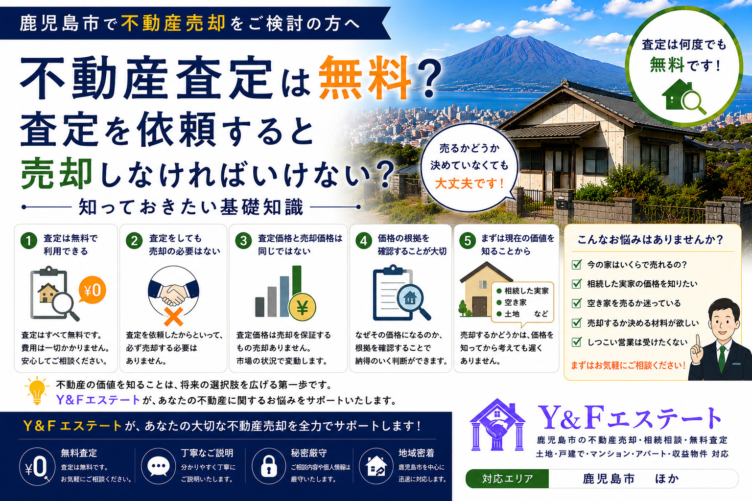 不動産査定は無料？査定を依頼すると売却しなければいけない？知...の画像