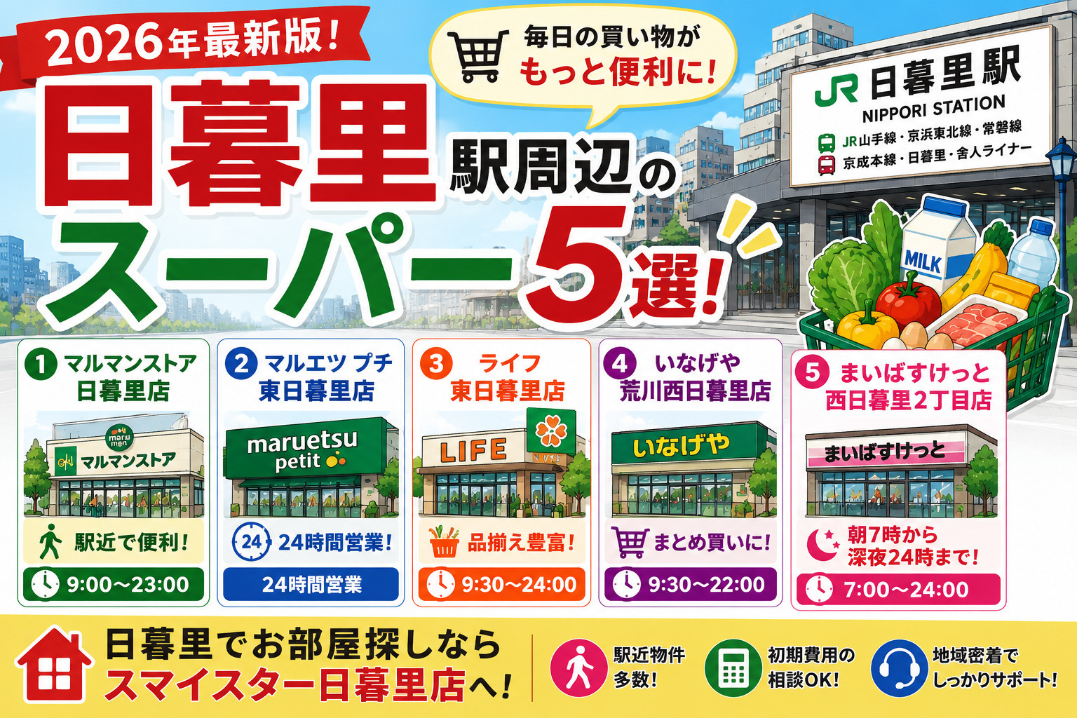 【2026年最新版】日暮里駅周辺でおすすめのスーパー5選！営...の画像