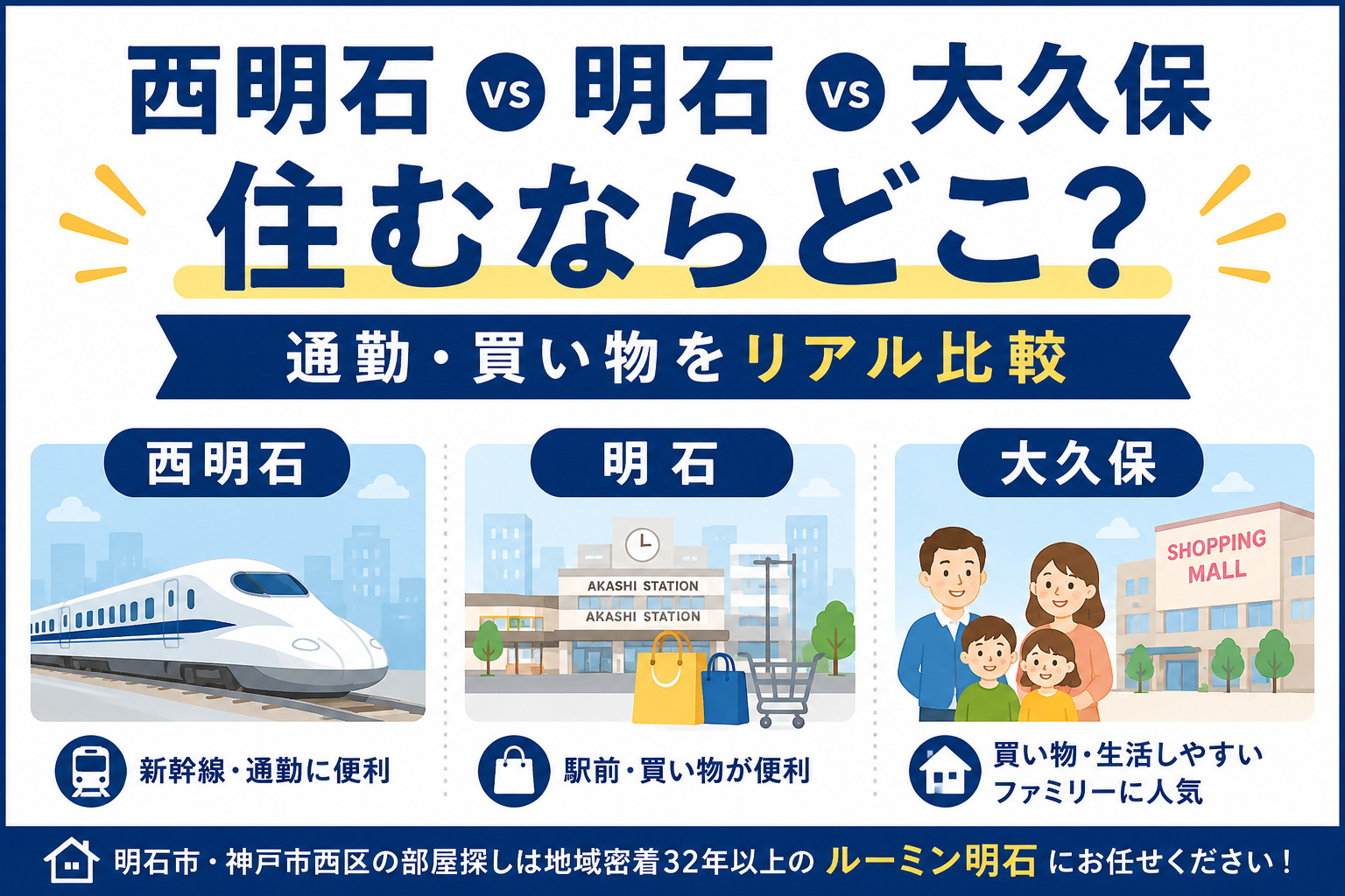 【明石・西明石・大久保】どれが正解？明石市3大駅の家賃・通勤...の画像
