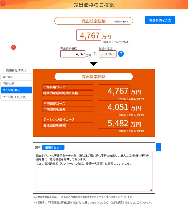 「当社では「3つの売却価格」をご提案しています。」の画像