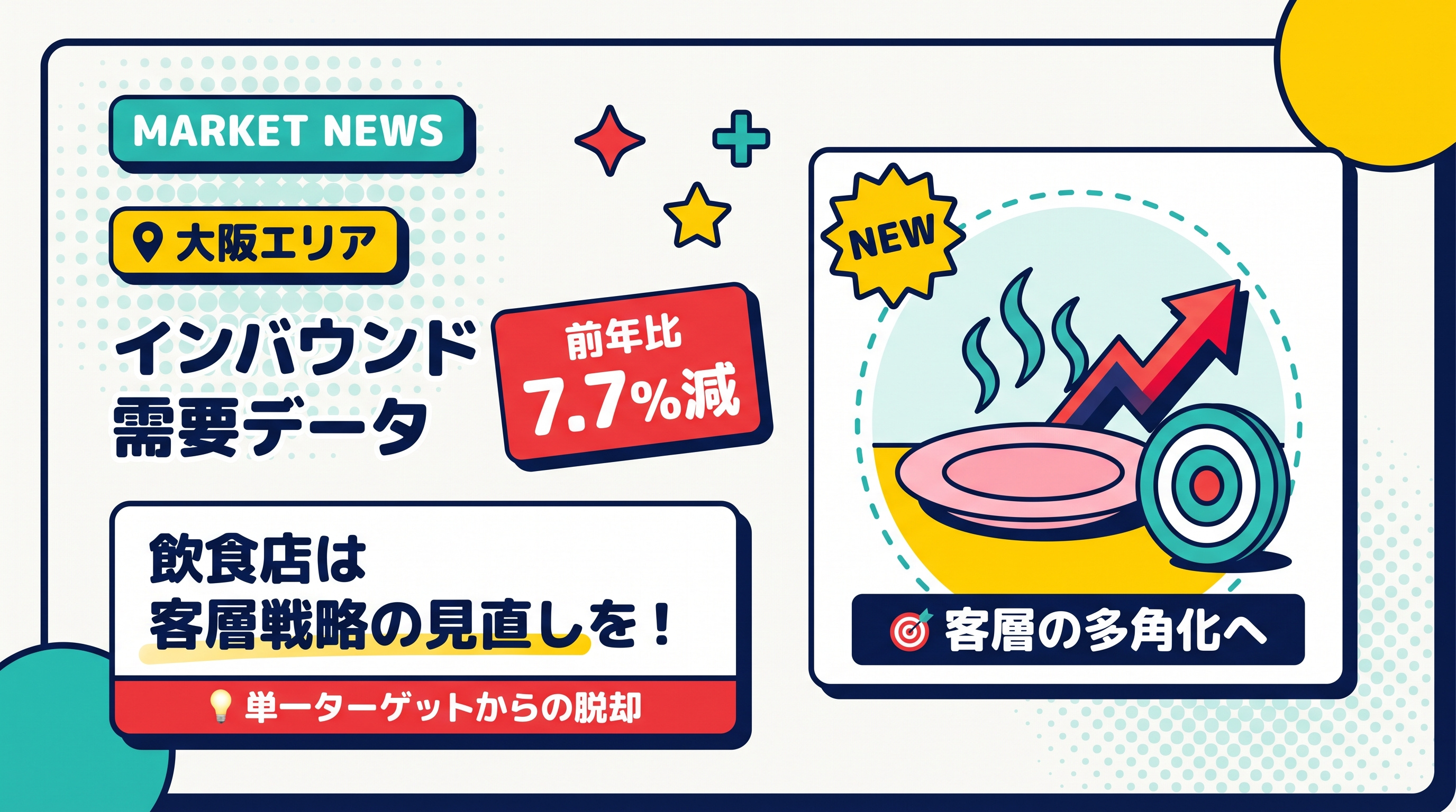 大阪インバウンド7.7%減、飲食店は客層戦略の見直しをの画像