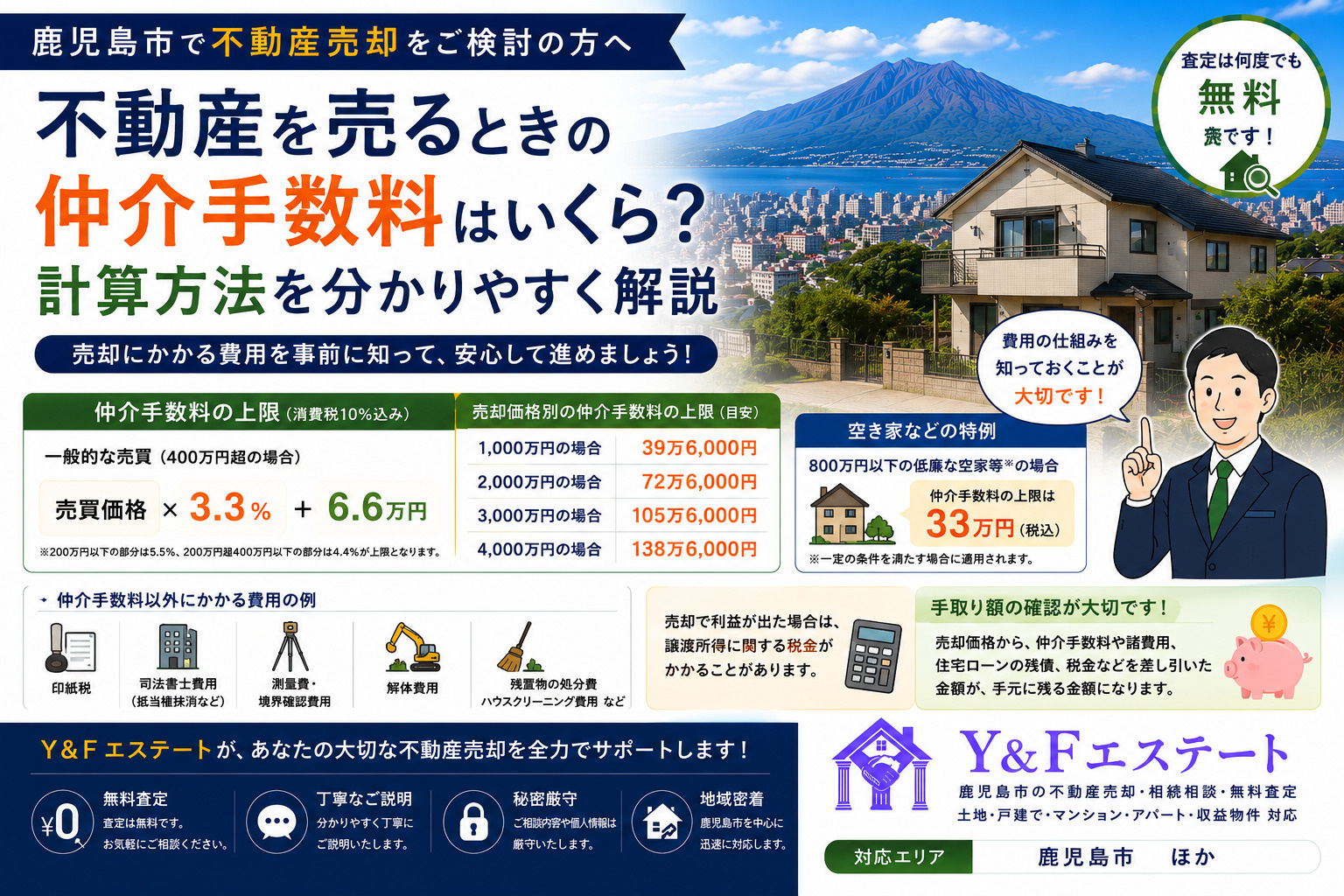不動産を売るときの仲介手数料はいくら？計算方法を分かりやすく...の画像