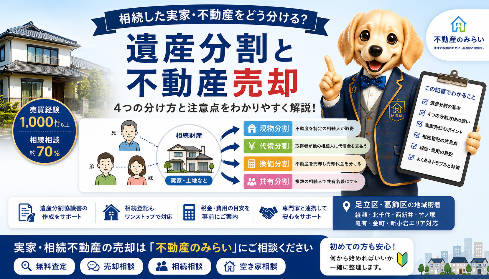 遺産分割とは？相続した不動産・実家を売却する前に知っておきた...の画像