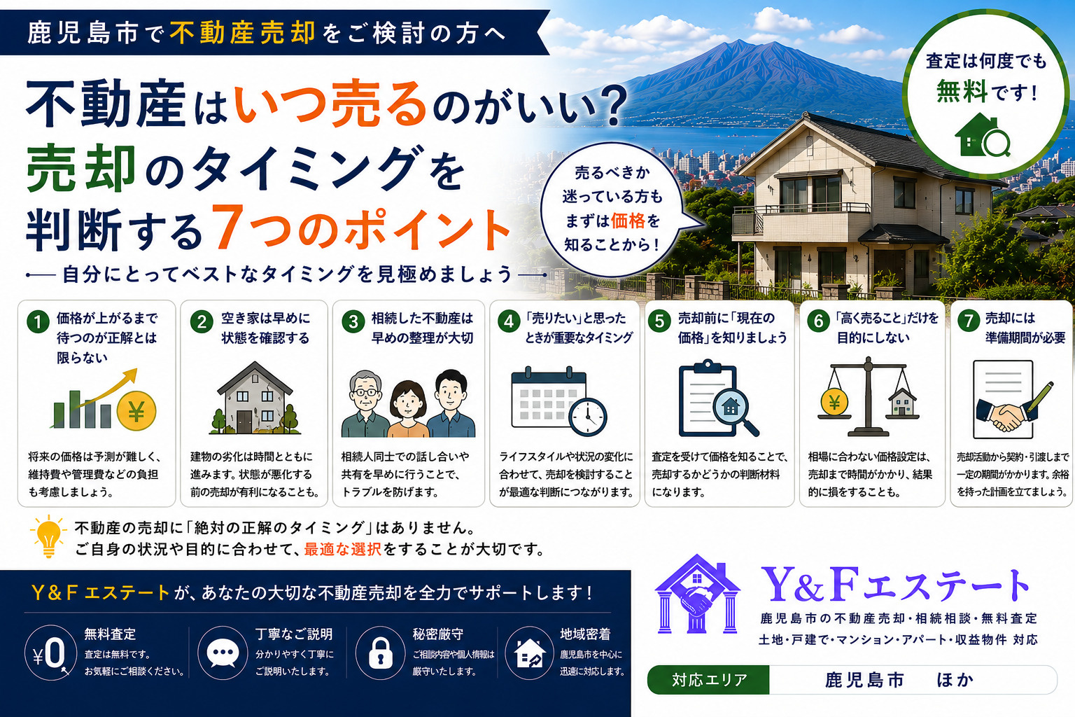 不動産はいつ売るのがいい？売却のタイミングを判断する7つのポ...の画像