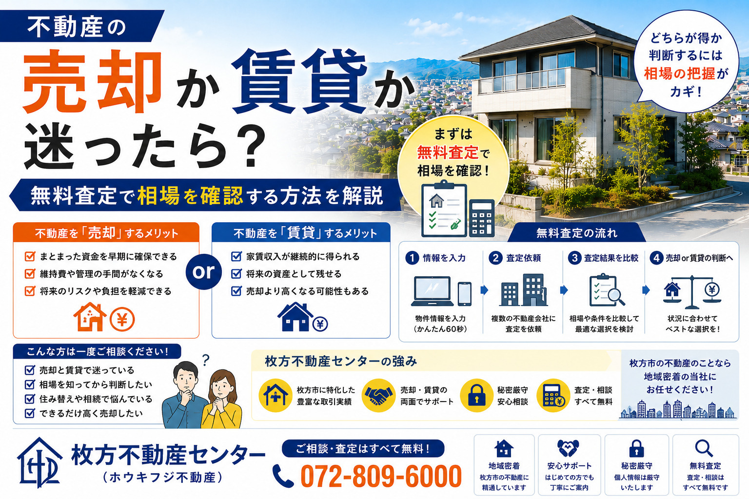 不動産の売却か賃貸か迷ったら？無料査定で相場を確認する方法を...の画像