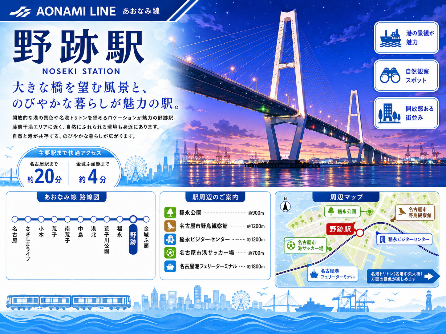 あおなみ線「野跡」駅 周辺のエリア情報の画像