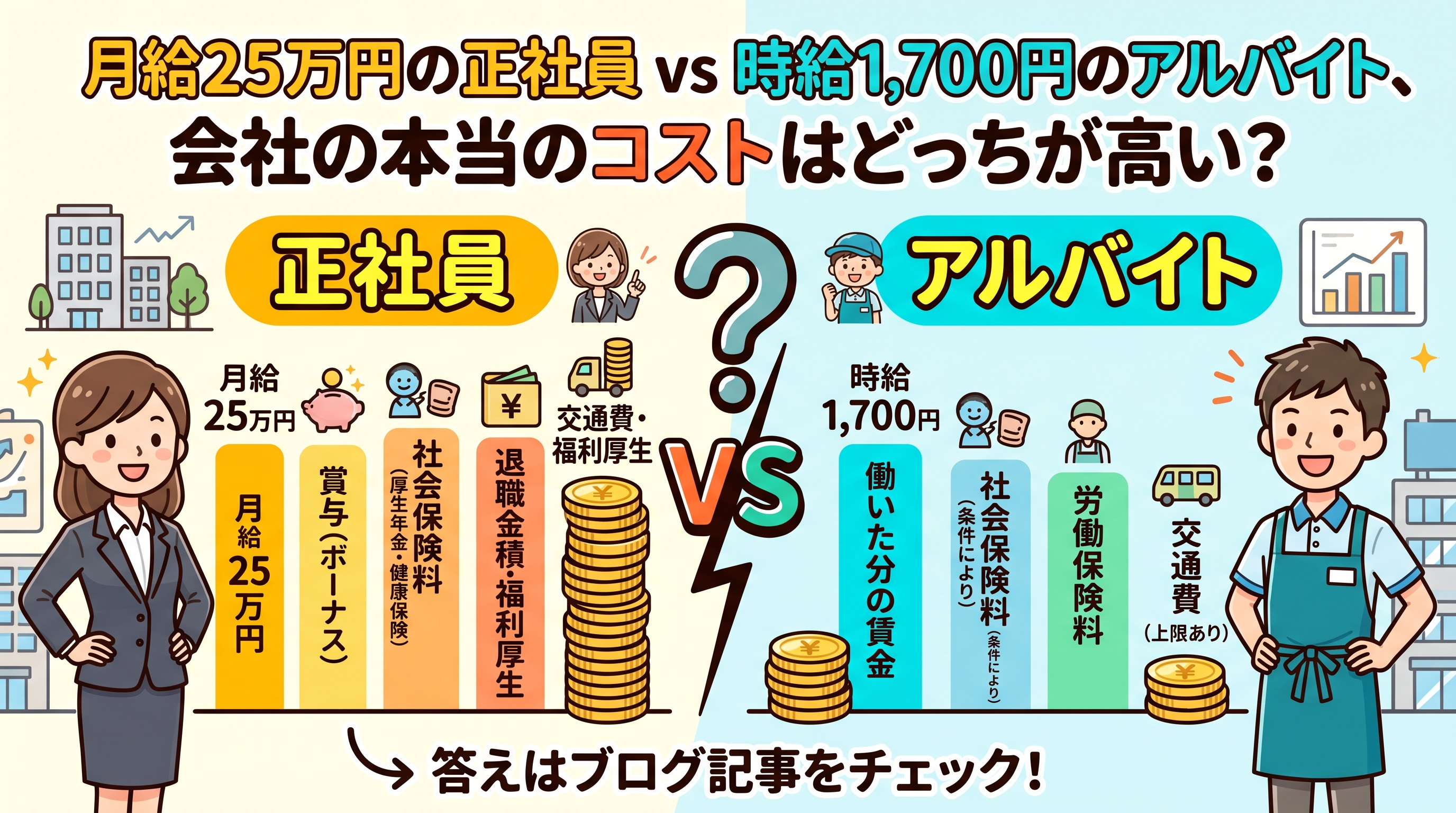 月給25万円の正社員 vs 時給1,700円のアルバイト、会...の画像