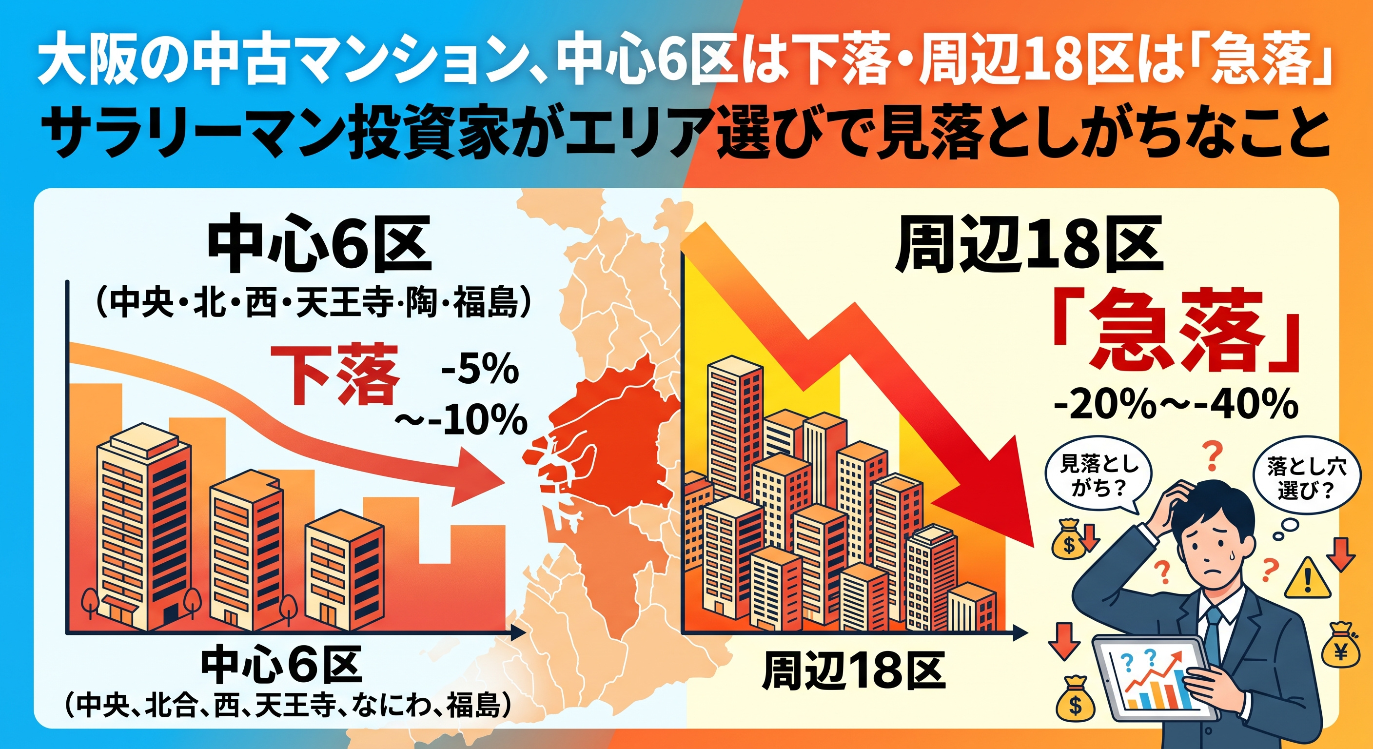 大阪中古マンション「中心6区下落・18区急落」の理由の画像