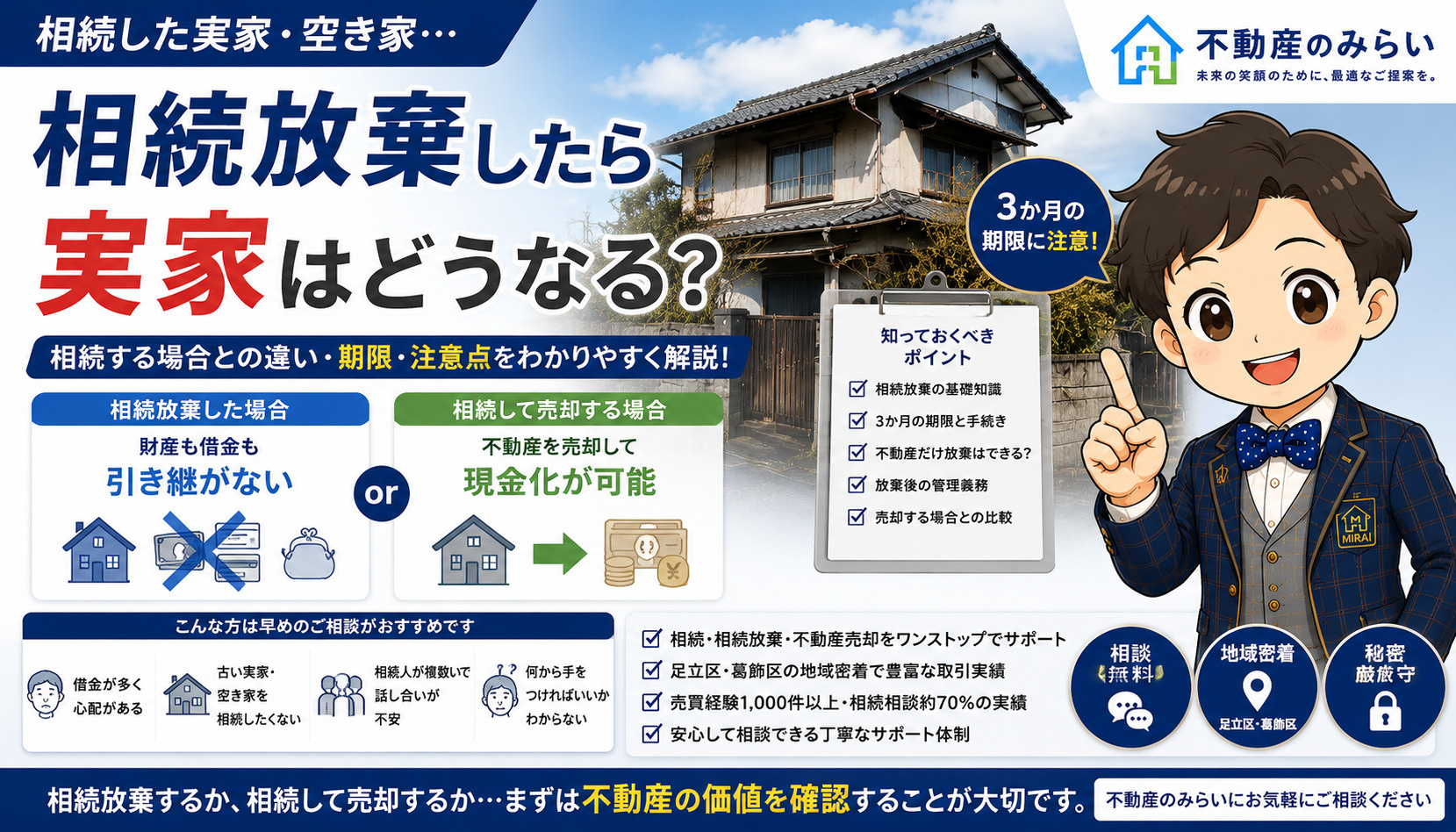 相続放棄したら不動産はどうなる？実家・空き家を相続したくない...の画像