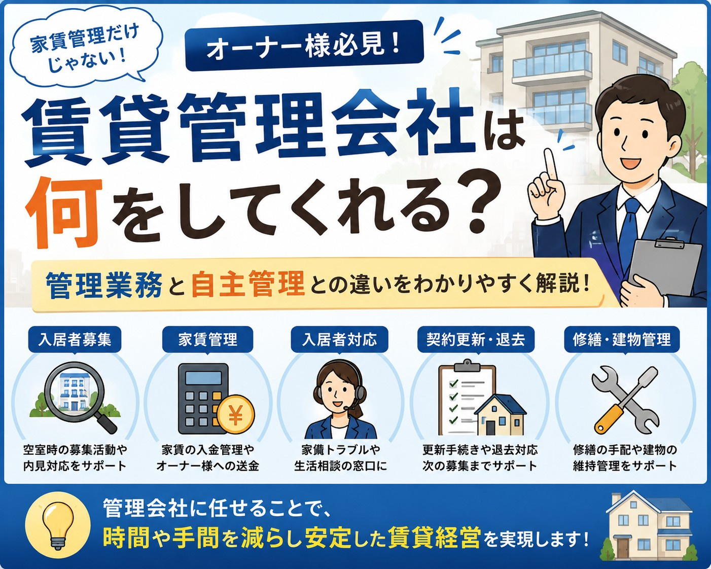 賃貸管理会社は何をしてくれる？管理業務と自主管理との違いの画像