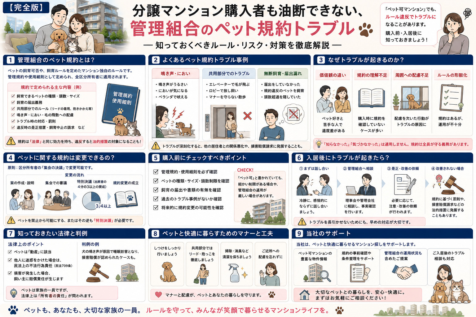【完全版】分譲マンション購入者も油断できない、管理組合のペッ...の画像