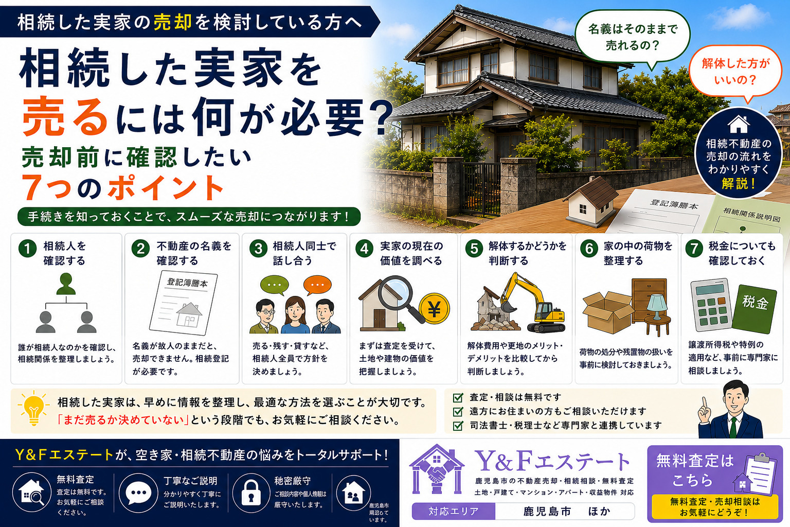 相続した実家を売るには何が必要？売却前に確認したい7つのポイ...の画像