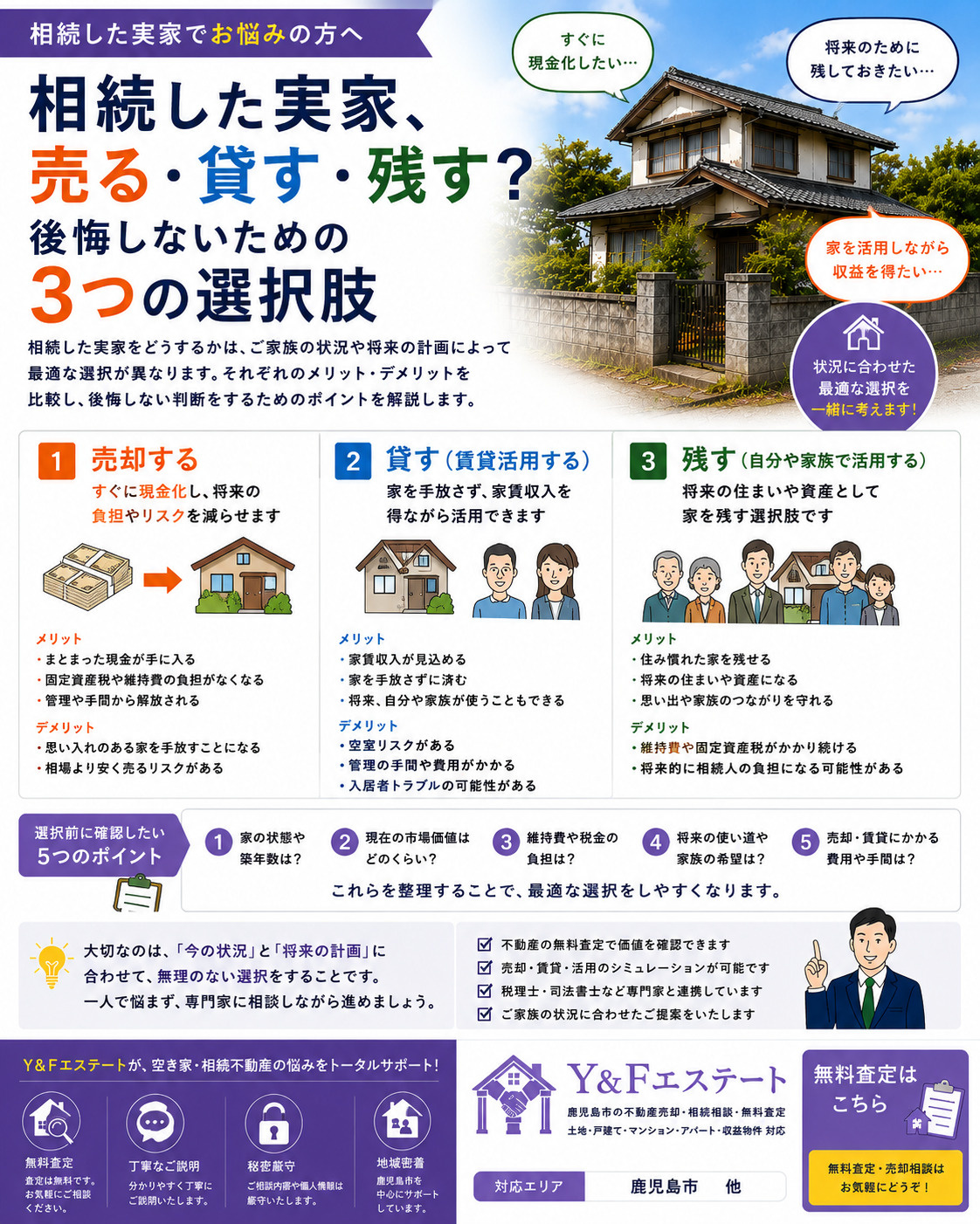 相続した実家、売る・貸す・残す？後悔しないための3つの選択肢...の画像