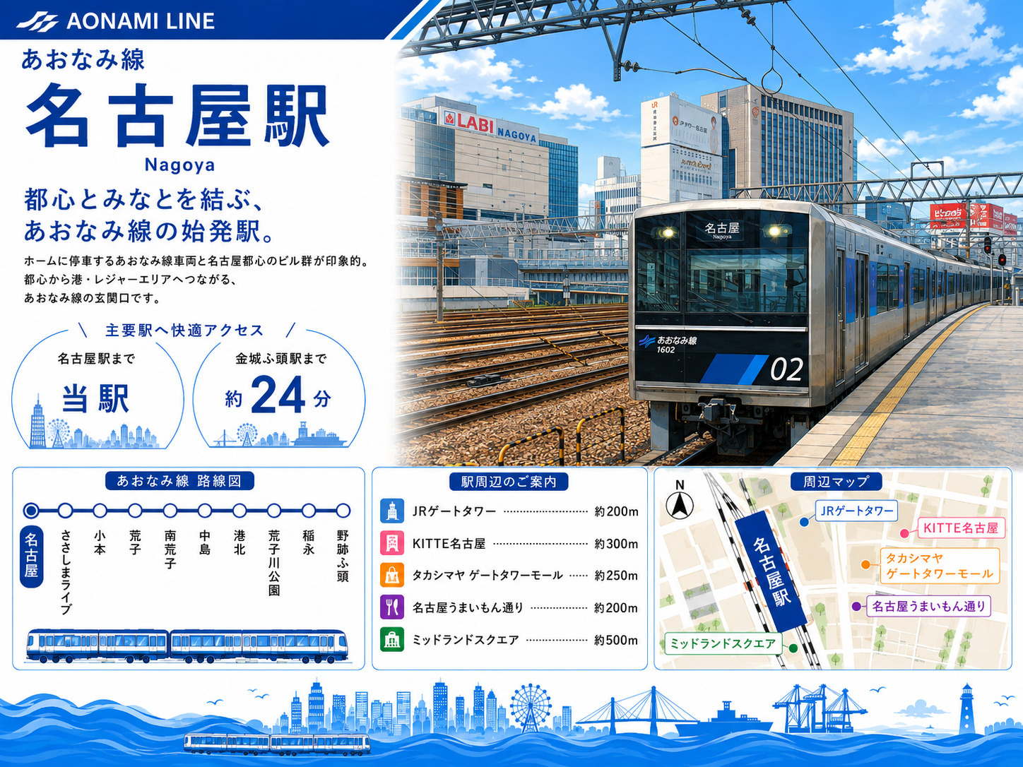 あおなみ線「名古屋」駅 周辺のエリア情報の画像