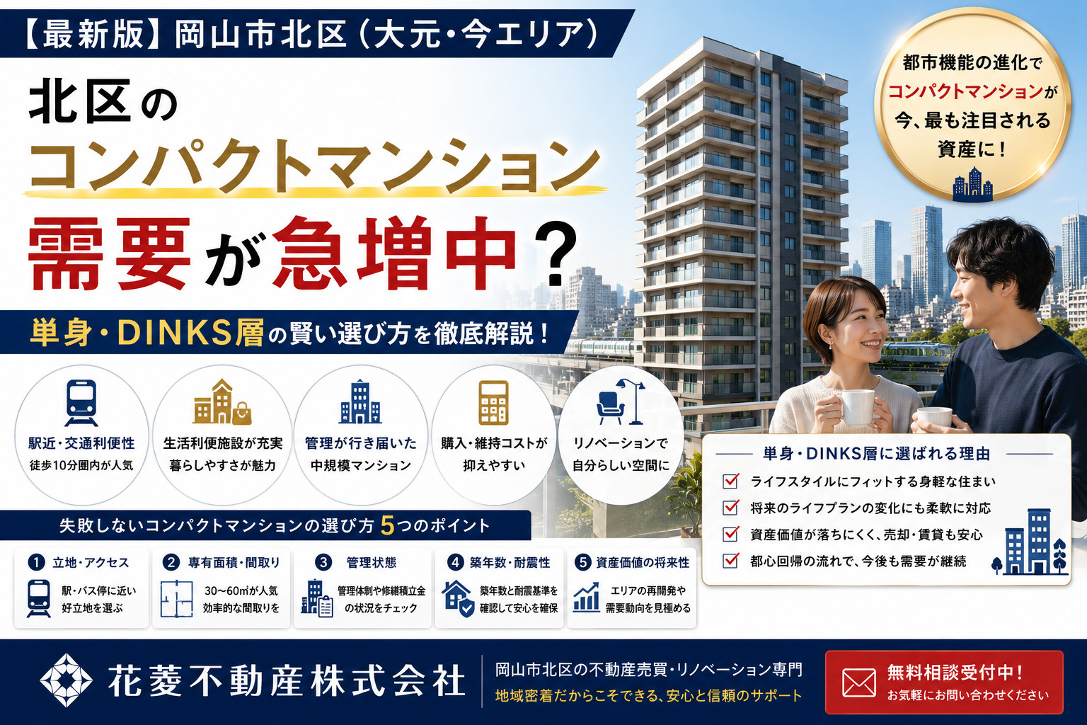 北区のコンパクトマンション需要が急増中？単身・DINKS層の...の画像