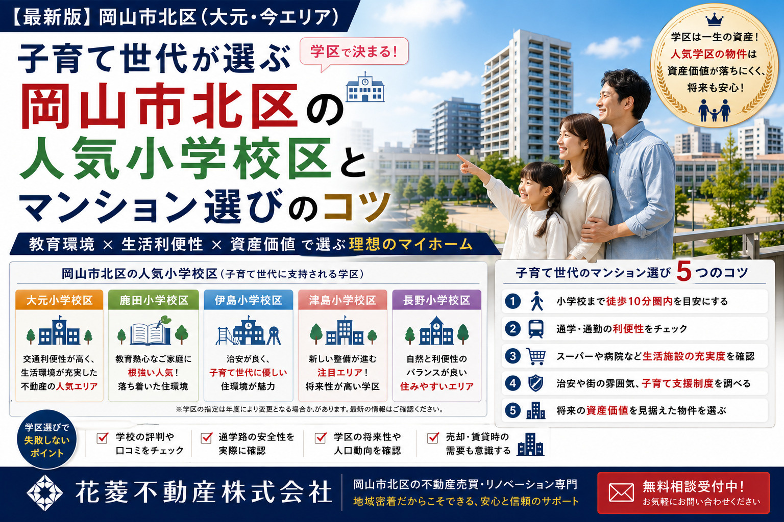 子育て世代が選ぶ「岡山市北区の人気小学校区」とマンション選び...の画像