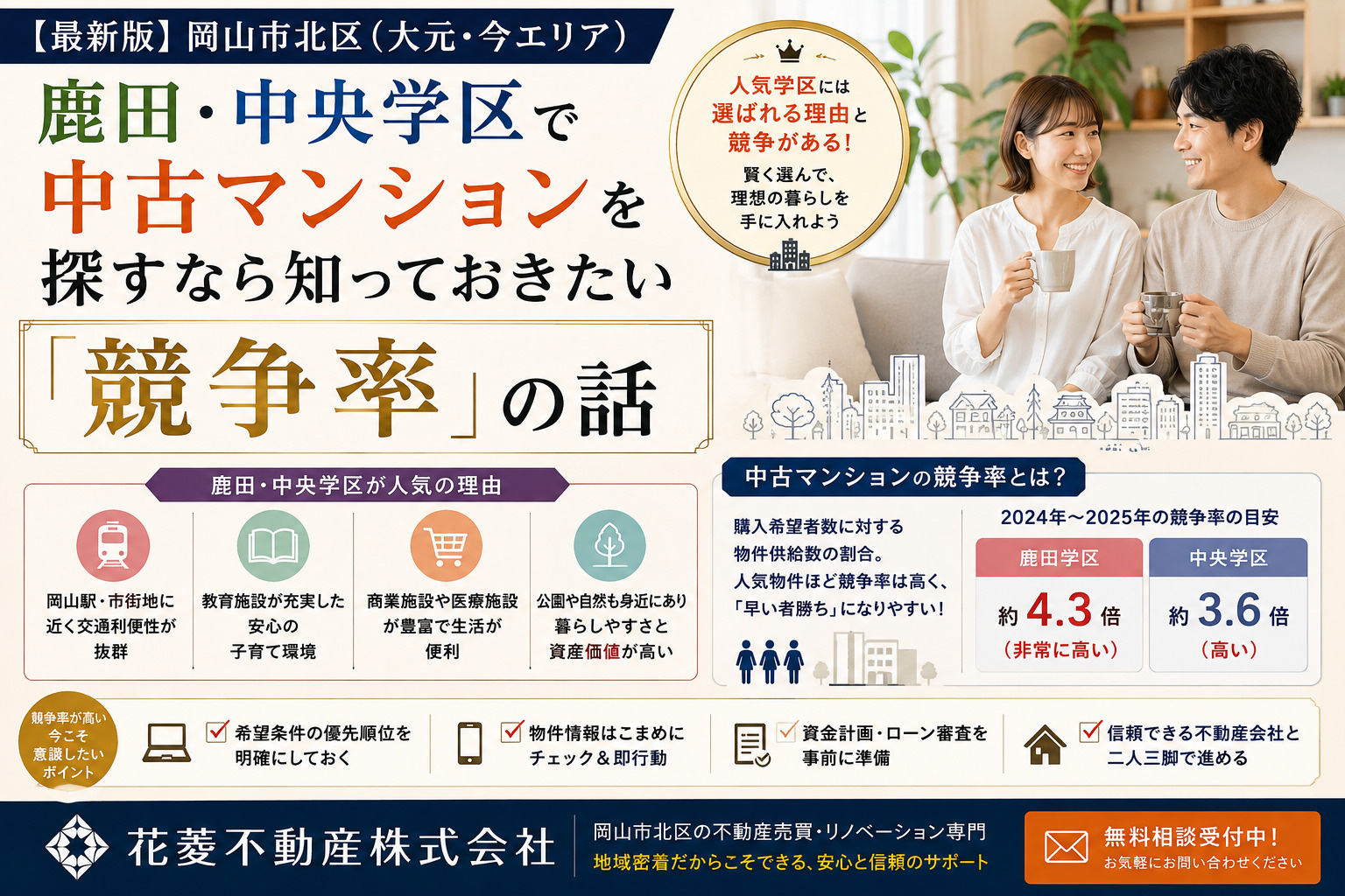 鹿田・中央学区で中古マンションを探すなら知っておきたい「競争...の画像
