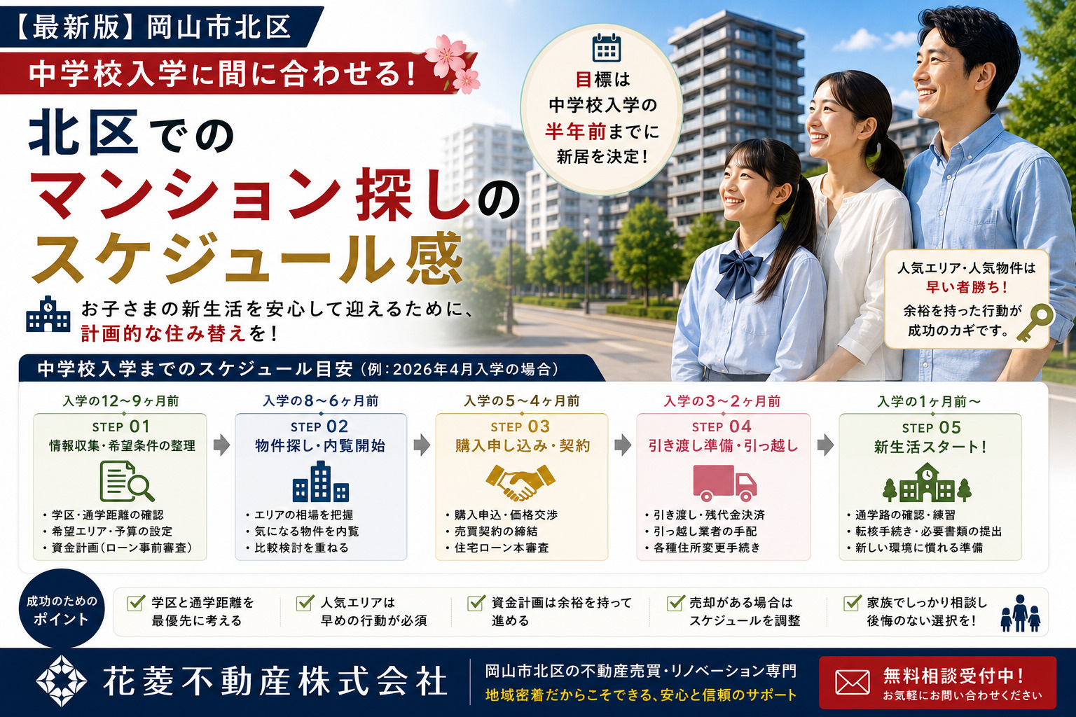 中学校入学に間に合わせる！北区でのマンション探しのスケジュー...の画像