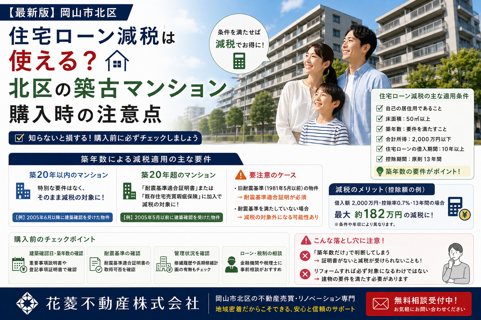 住宅ローン減税は使える？北区の築古マンション購入時の注意点の画像