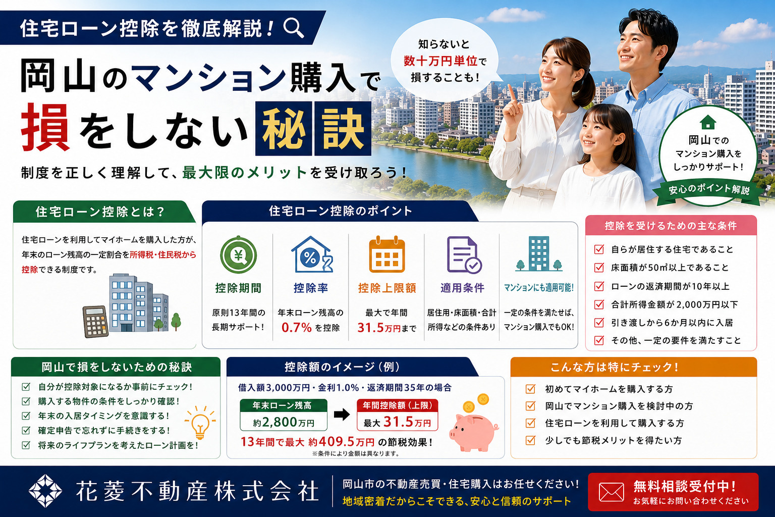 住宅ローン控除を徹底解説！岡山のマンション購入で損をしない秘...の画像