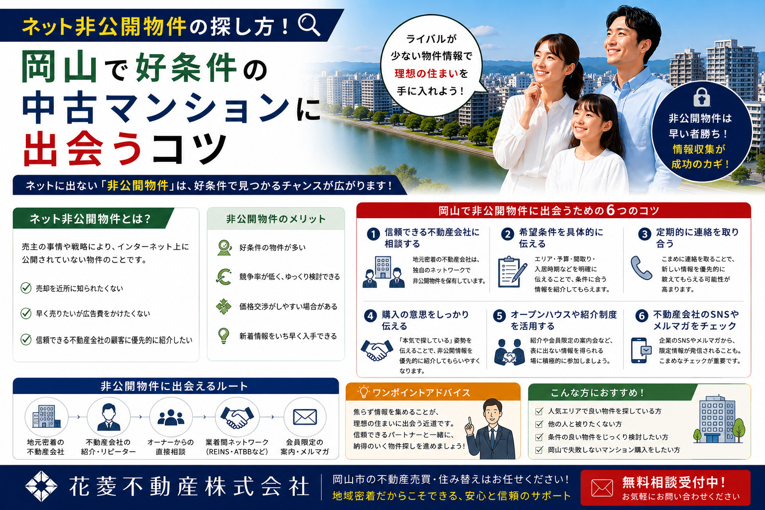 ネット非公開物件の探し方！岡山で好条件の中古マンションに出会...の画像
