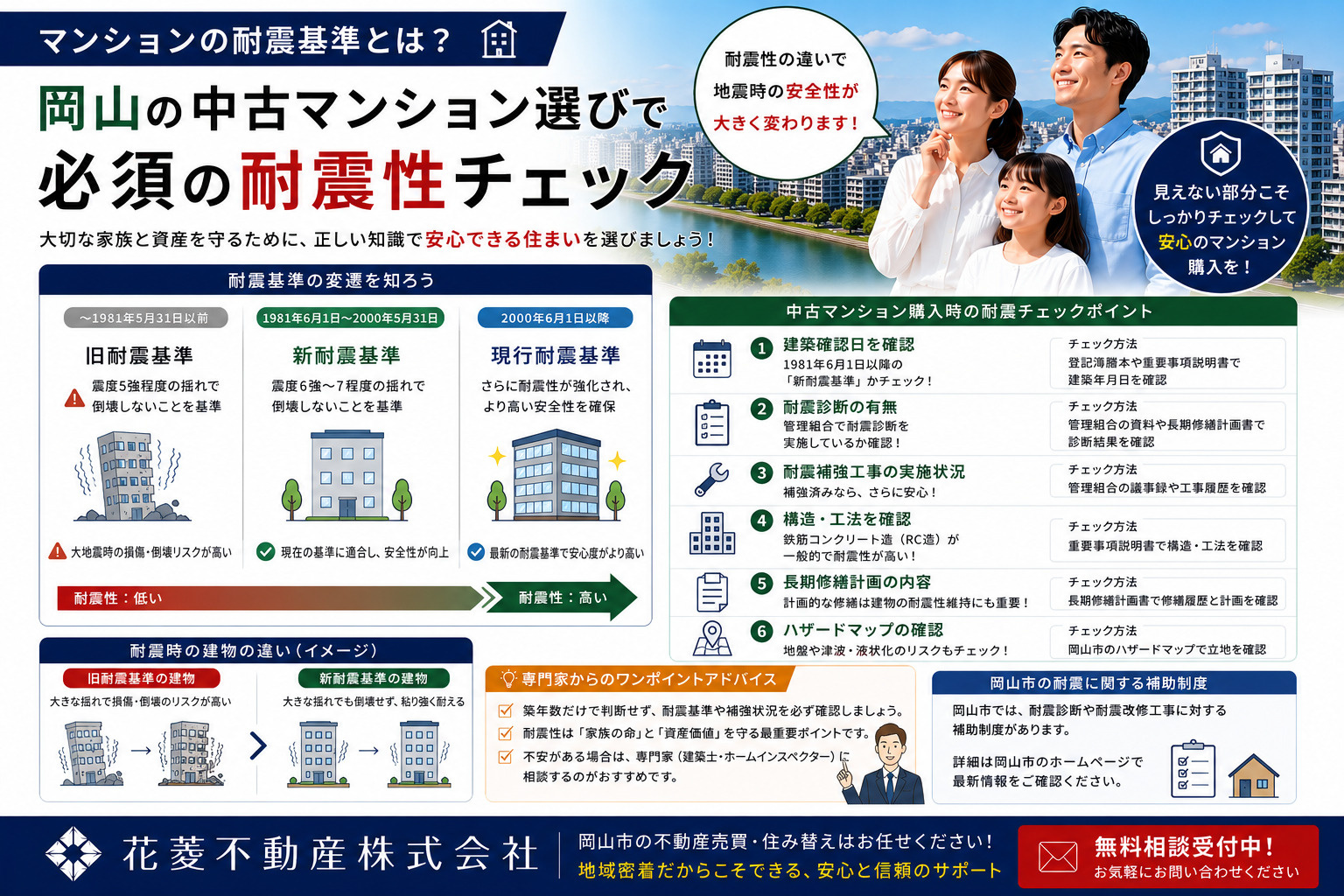 マンションの耐震基準とは？岡山の中古マンション選びで必須の耐...の画像