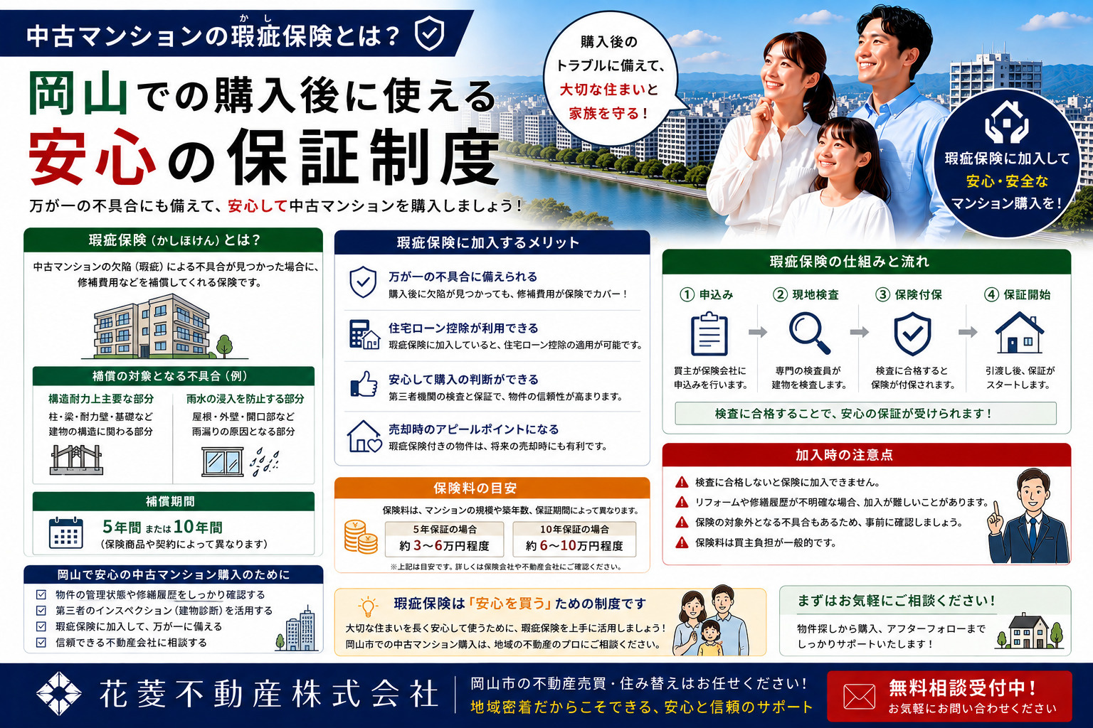 中古マンションの瑕疵保険とは？岡山での購入後に使える安心の保...の画像
