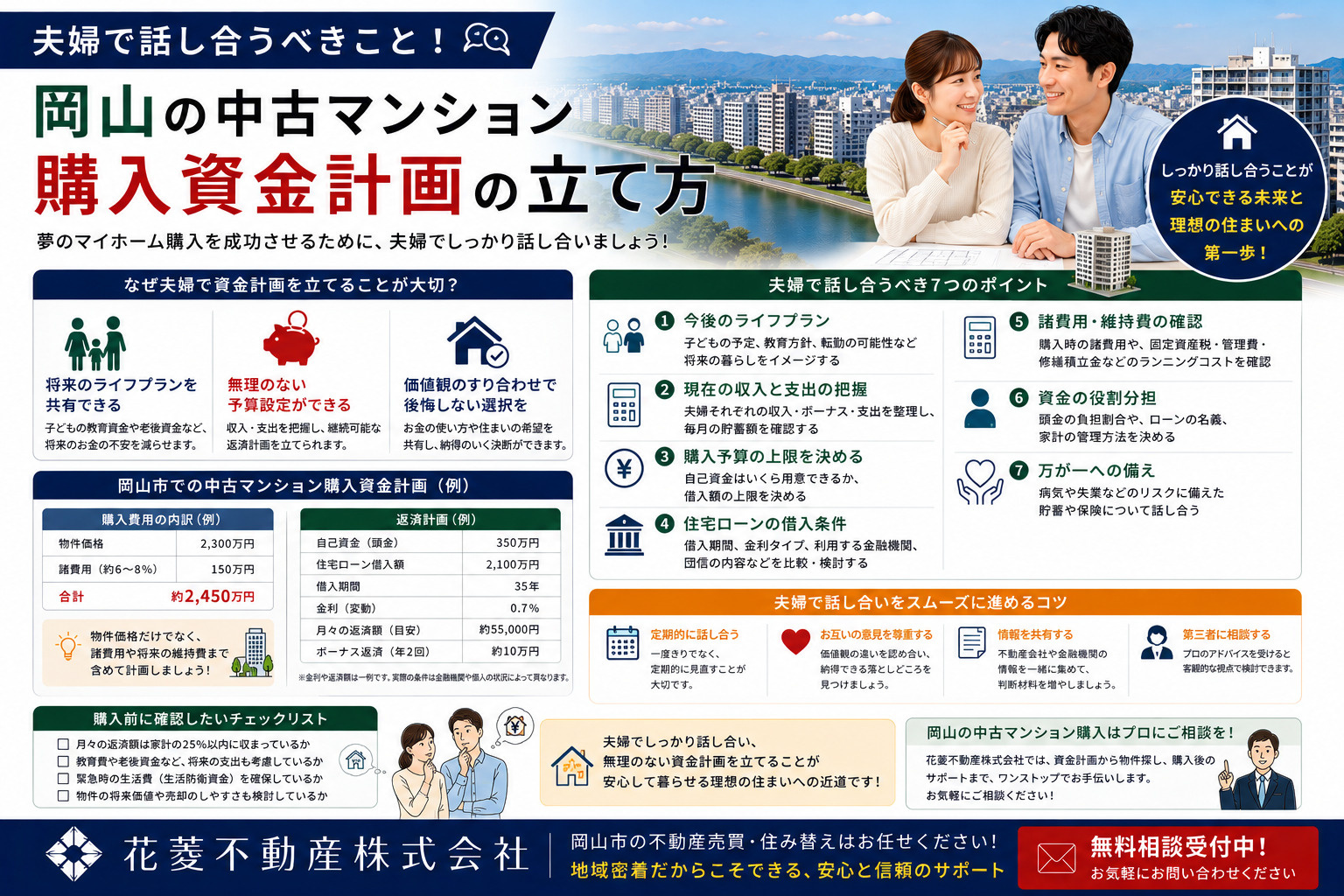 夫婦で話し合うべきこと！岡山の中古マンション購入資金計画の立...の画像