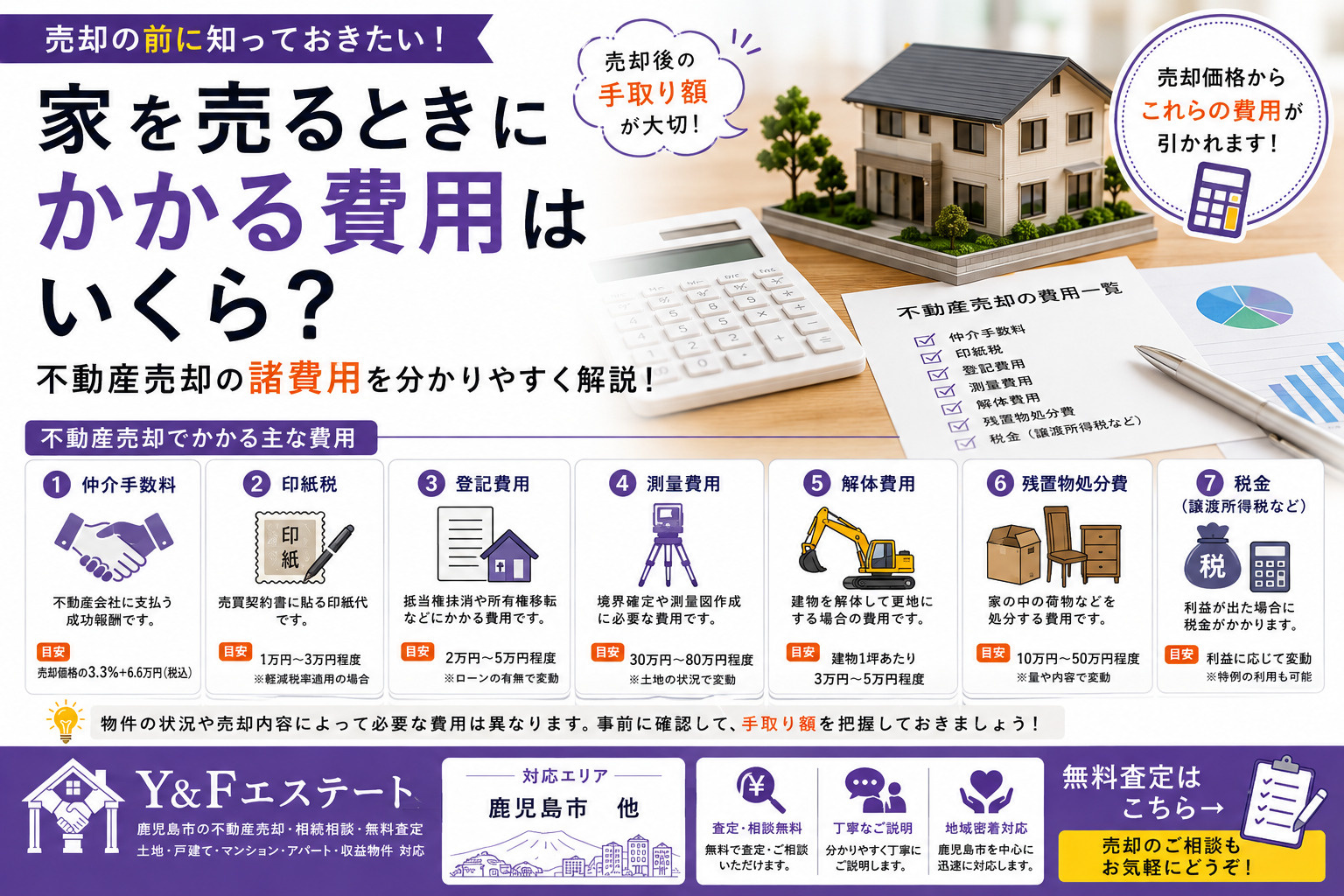 家を売るときにかかる費用はいくら？不動産売却の諸費用を分かり...の画像