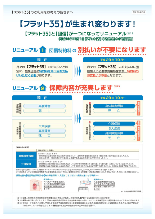 フラット３５の団信が変わります。の画像
