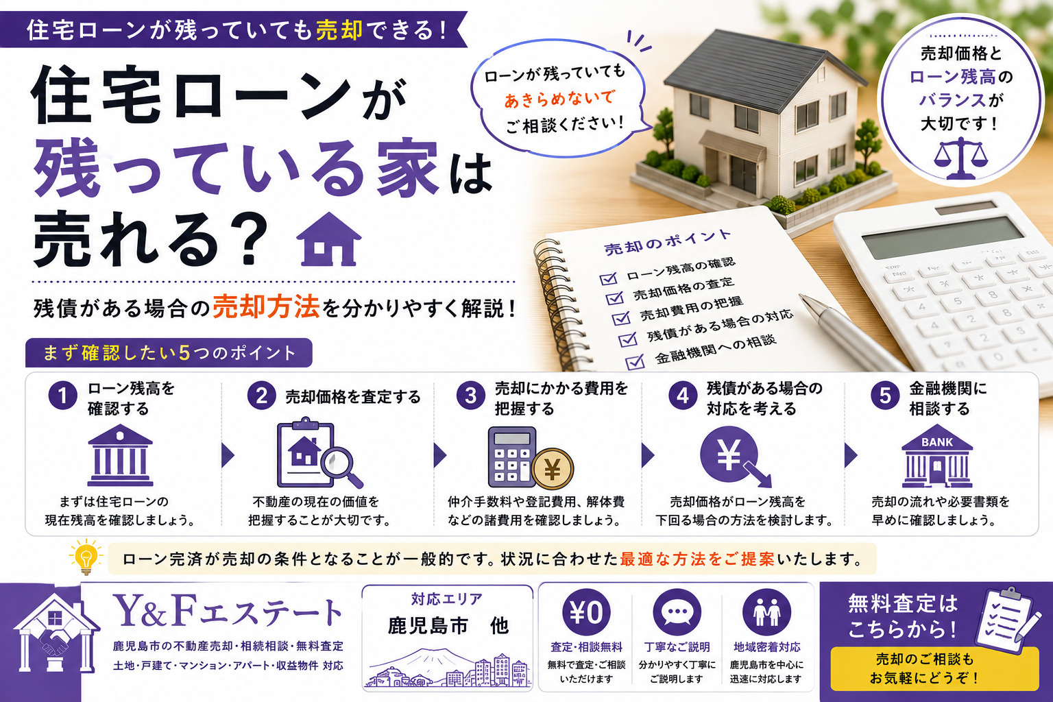 住宅ローンが残っている家は売れる？残債がある場合の売却方法を...の画像